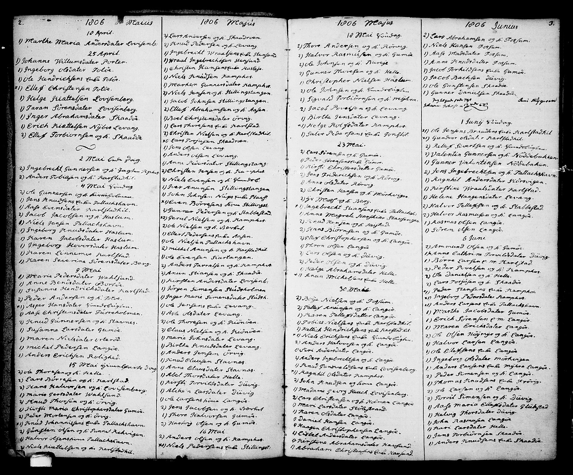 Kragerø kirkebøker, SAKO/A-278/G/Ga/L0001: Parish register (copy) no. 1 /2, 1806-1811, p. 2-3