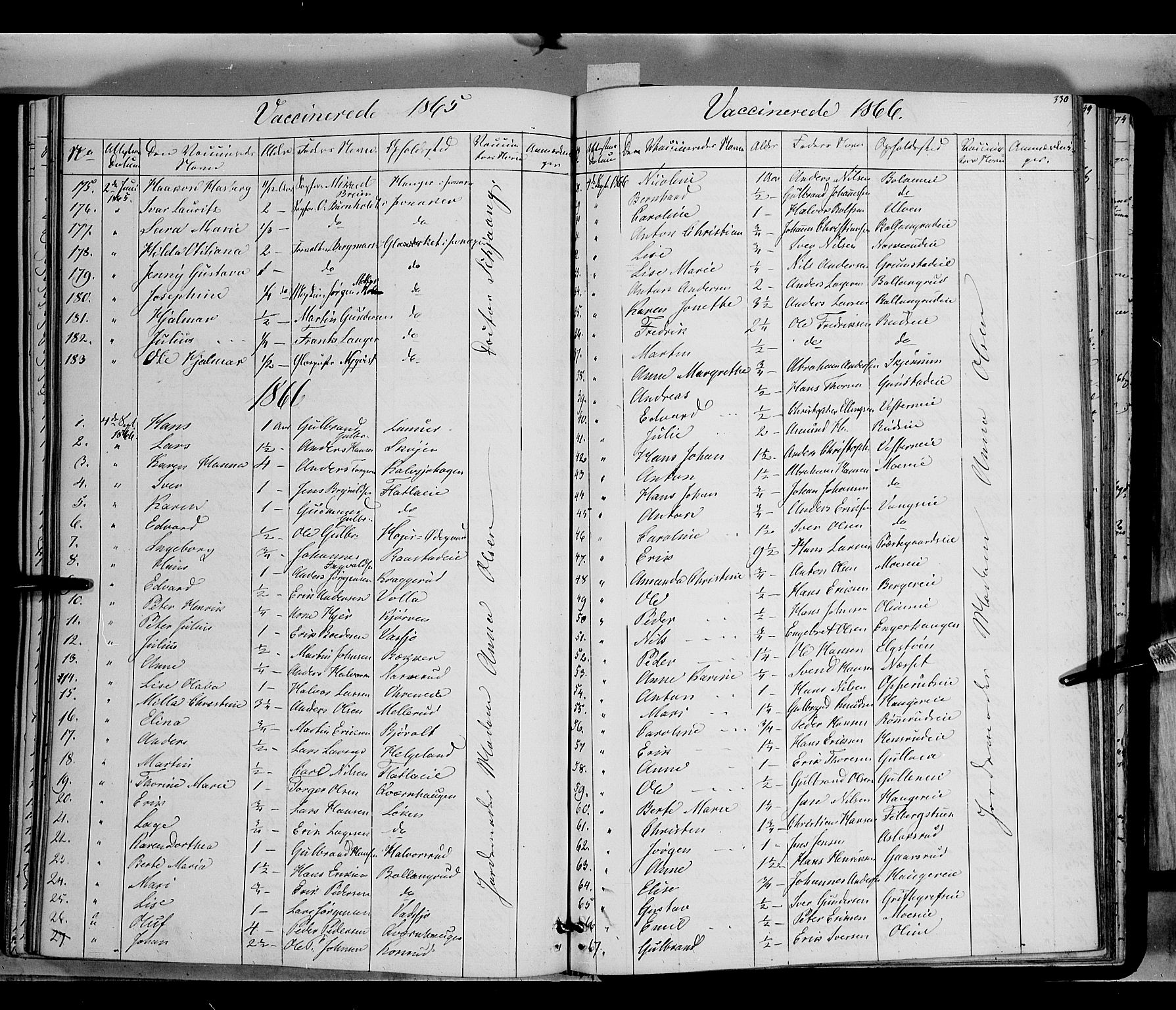 Jevnaker prestekontor, AV/SAH-PREST-116/H/Ha/Haa/L0007: Parish register (official) no. 7, 1858-1876, p. 330