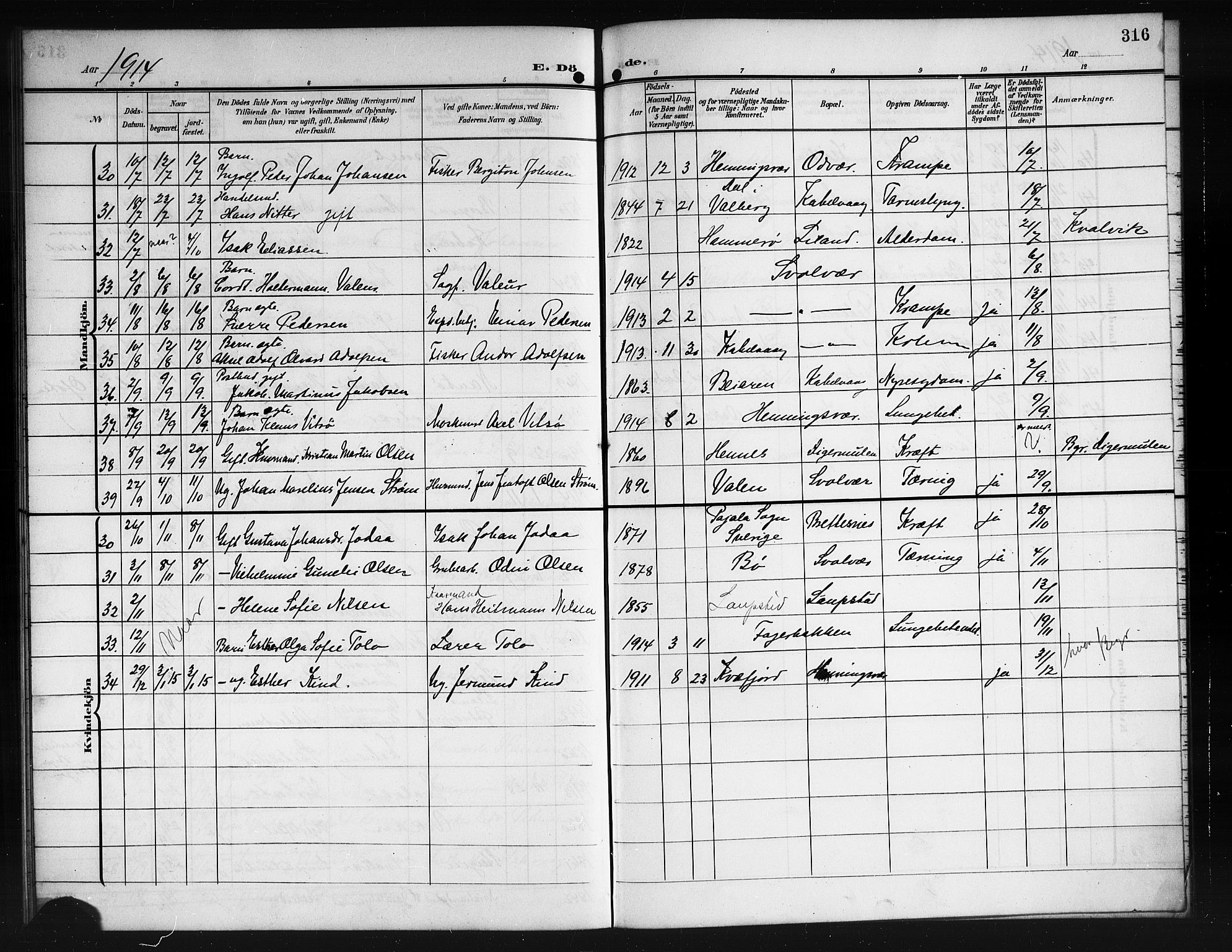 Ministerialprotokoller, klokkerbøker og fødselsregistre - Nordland, AV/SAT-A-1459/874/L1079: Parish register (copy) no. 874C08, 1907-1915, p. 316