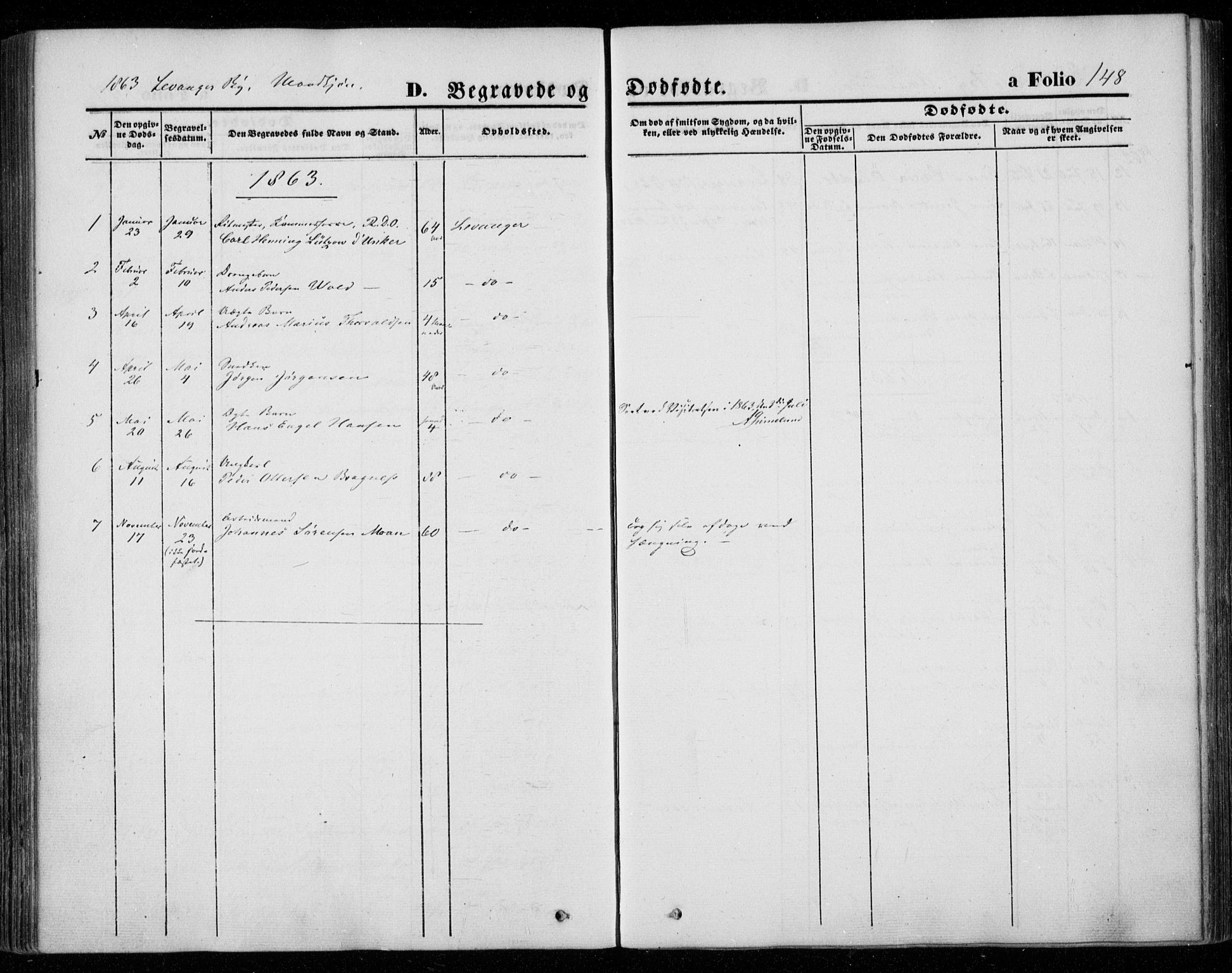 Ministerialprotokoller, klokkerbøker og fødselsregistre - Nord-Trøndelag, SAT/A-1458/720/L0184: Parish register (official) no. 720A02 /1, 1855-1863, p. 148