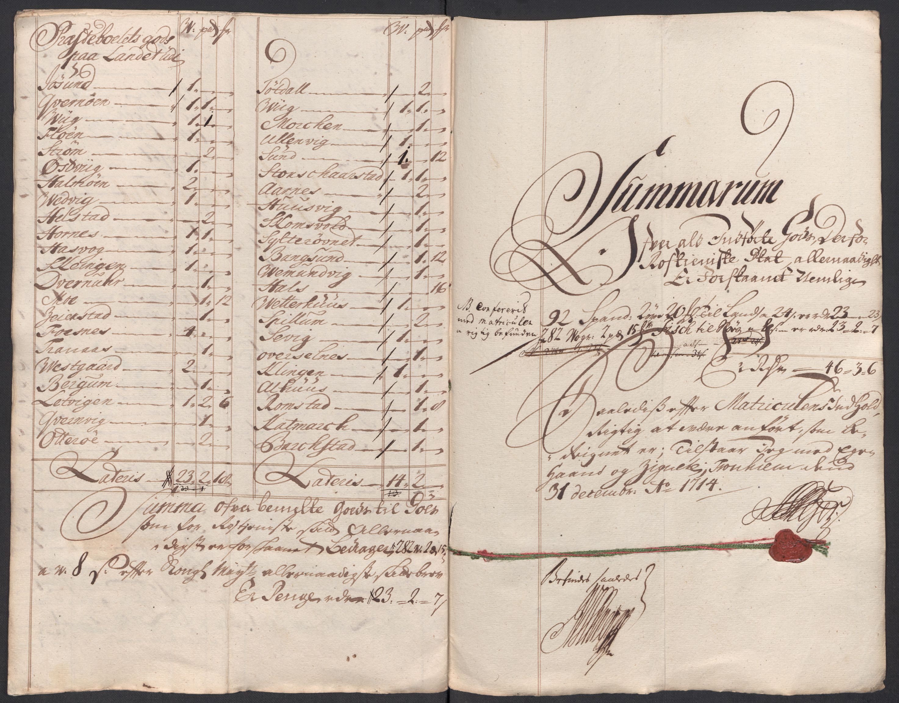 Rentekammeret inntil 1814, Reviderte regnskaper, Fogderegnskap, AV/RA-EA-4092/R64/L4435: Fogderegnskap Namdal, 1714, p. 211