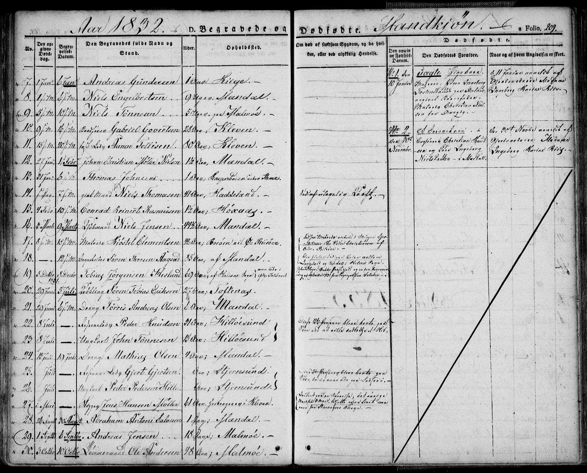 Mandal sokneprestkontor, SAK/1111-0030/F/Fa/Faa/L0011: Parish register (official) no. A 11, 1830-1839, p. 209