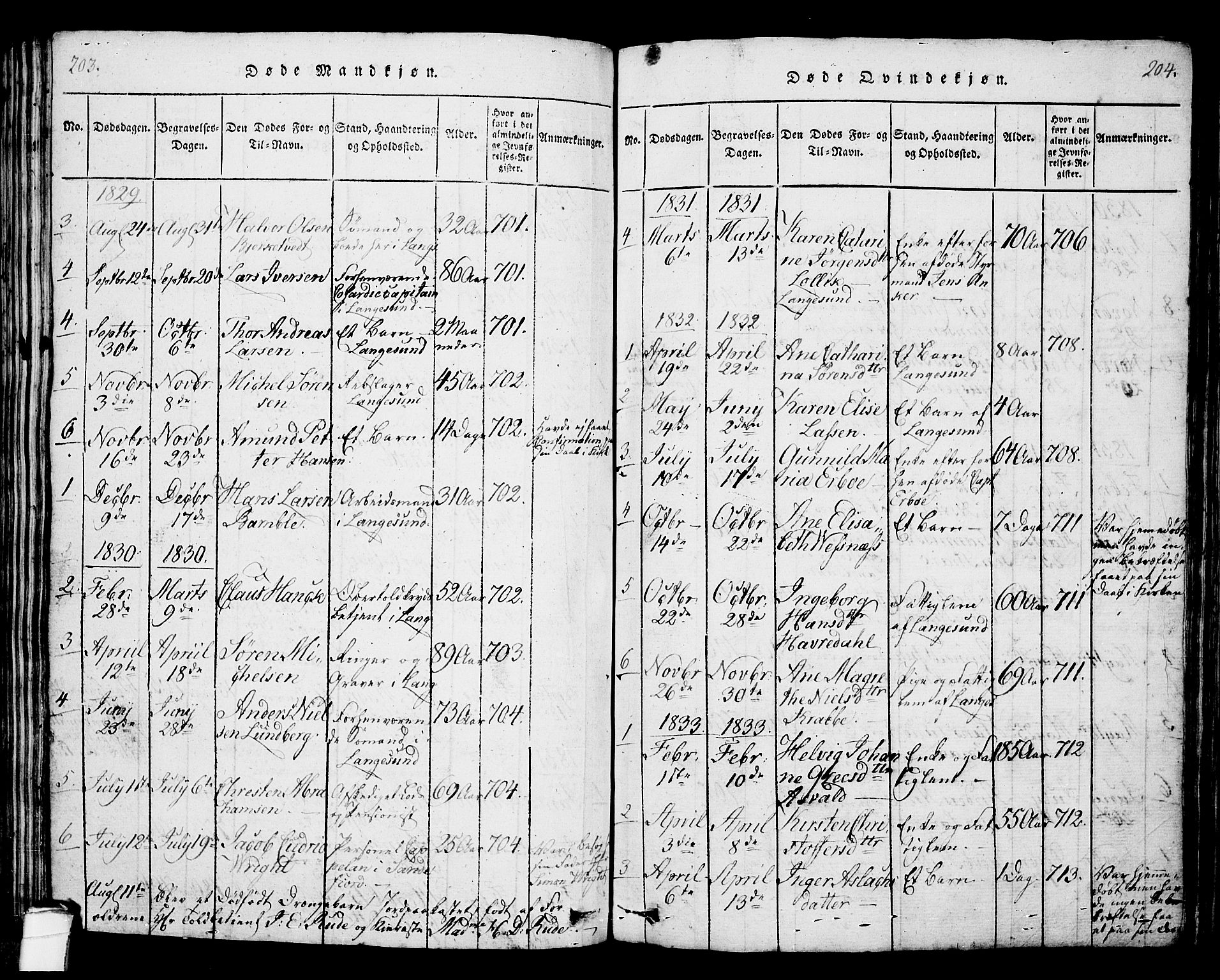 Langesund kirkebøker, SAKO/A-280/G/Ga/L0003: Parish register (copy) no. 3, 1815-1858, p. 203-204