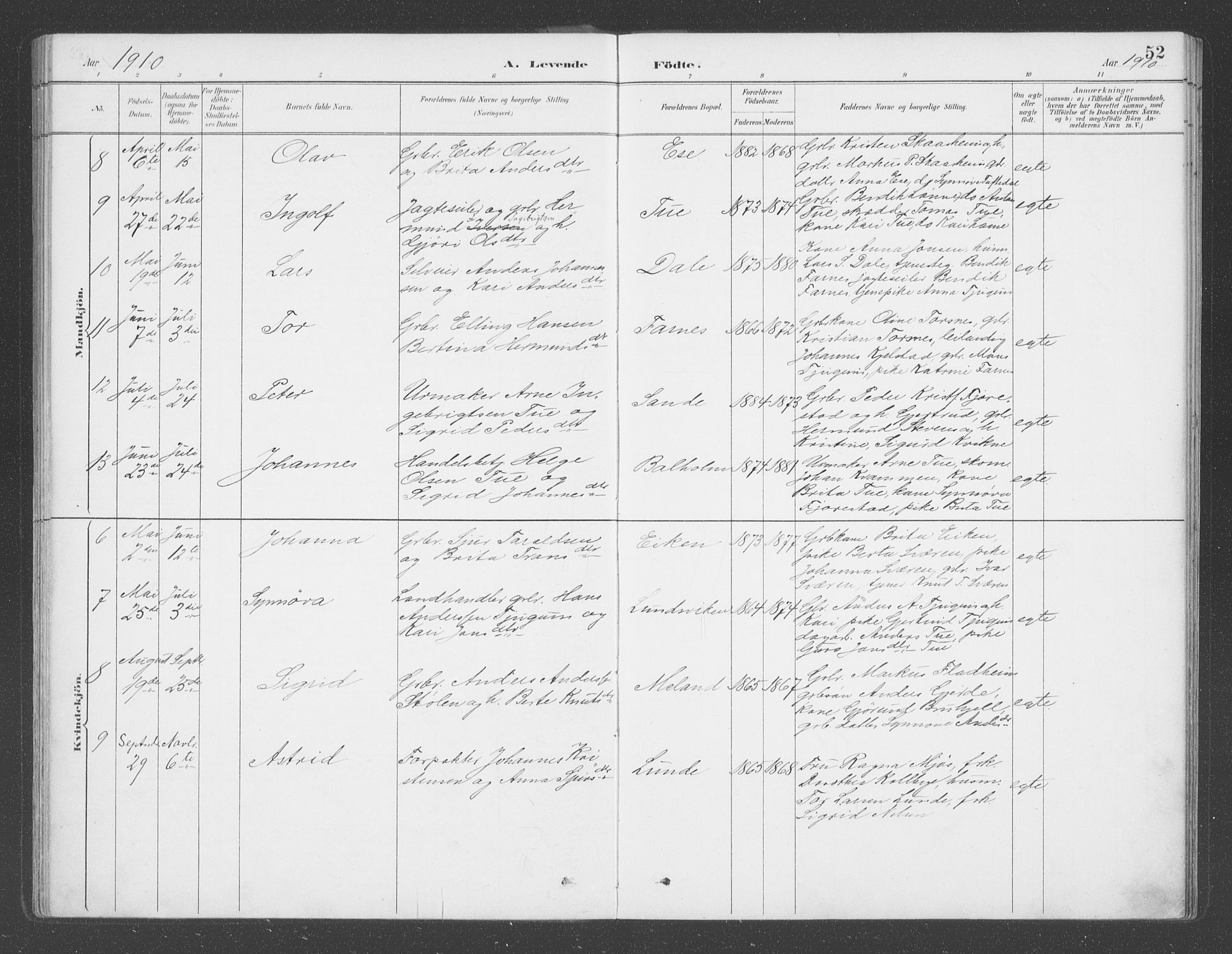 Balestrand sokneprestembete, AV/SAB-A-79601/H/Haa/Haab/L0001: Parish register (official) no. B  1, 1889-1910, p. 52