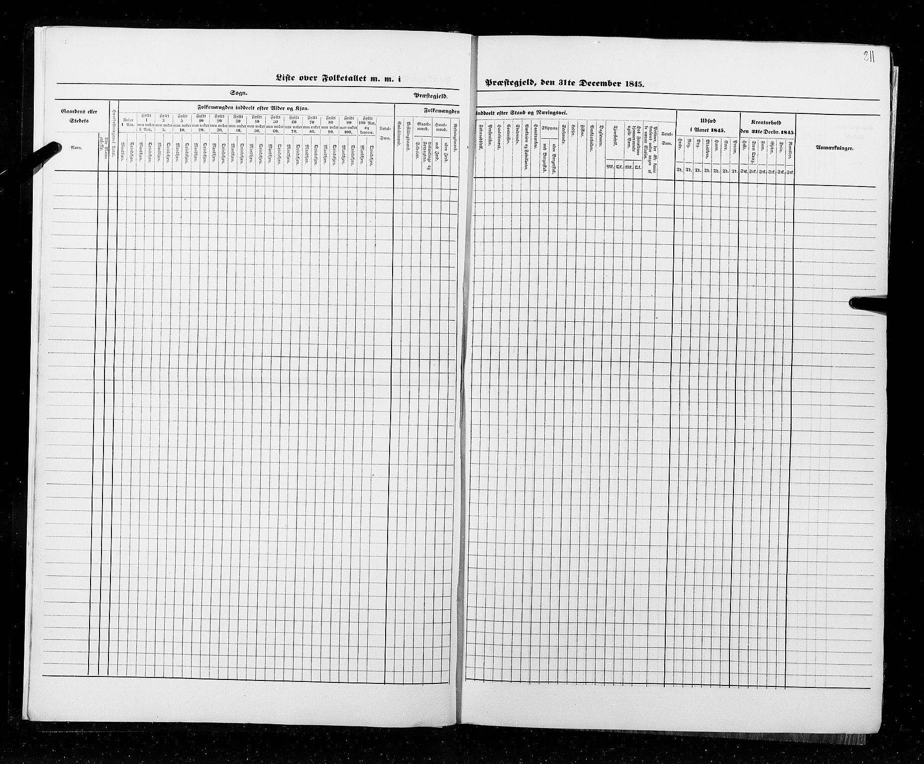 RA, Census 1845, vol. 9B: Nordland amt, 1845, p. 211