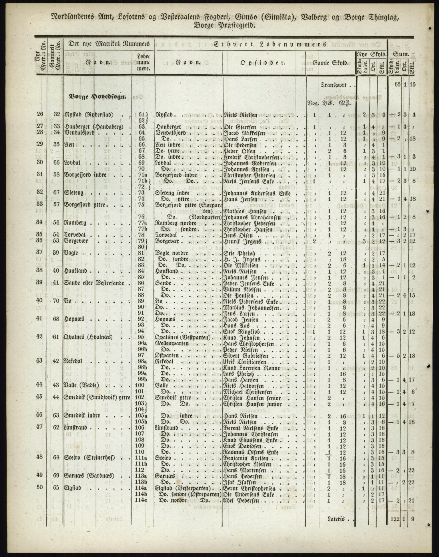 Andre publikasjoner, PUBL/PUBL-999/0002/0017: Bind 17 - Nordlands amt, 1838, p. 118