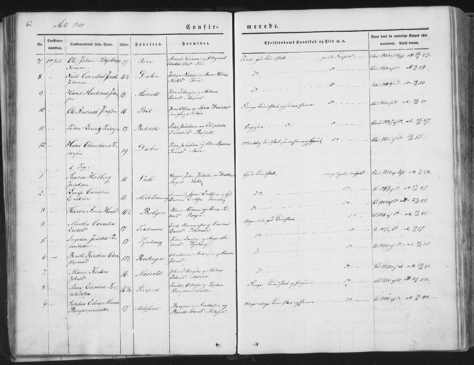 Ministerialprotokoller, klokkerbøker og fødselsregistre - Nordland, SAT/A-1459/841/L0604: Parish register (official) no. 841A09 /2, 1845-1862, p. 62