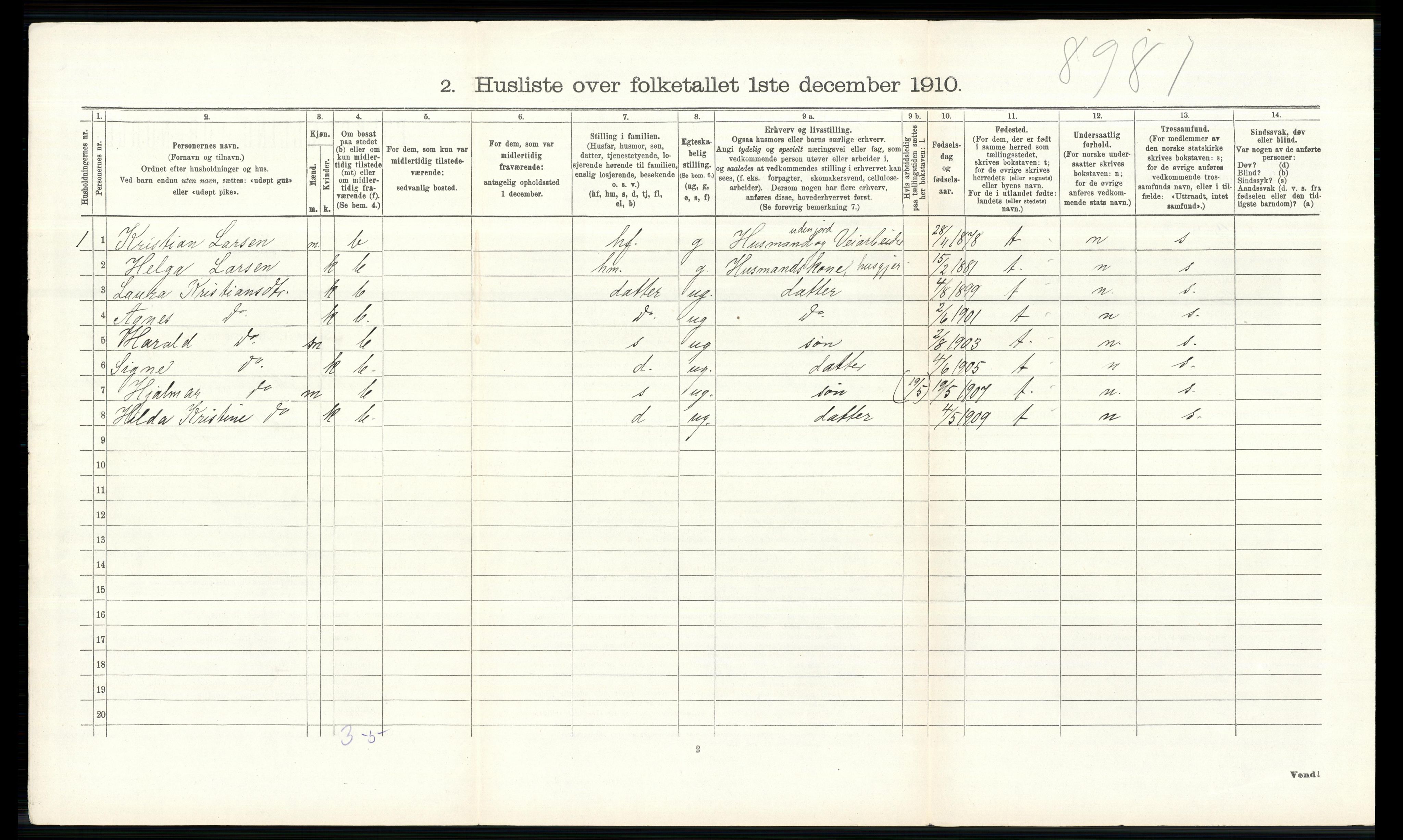 RA, 1910 census for Ringsaker, 1910, p. 2748