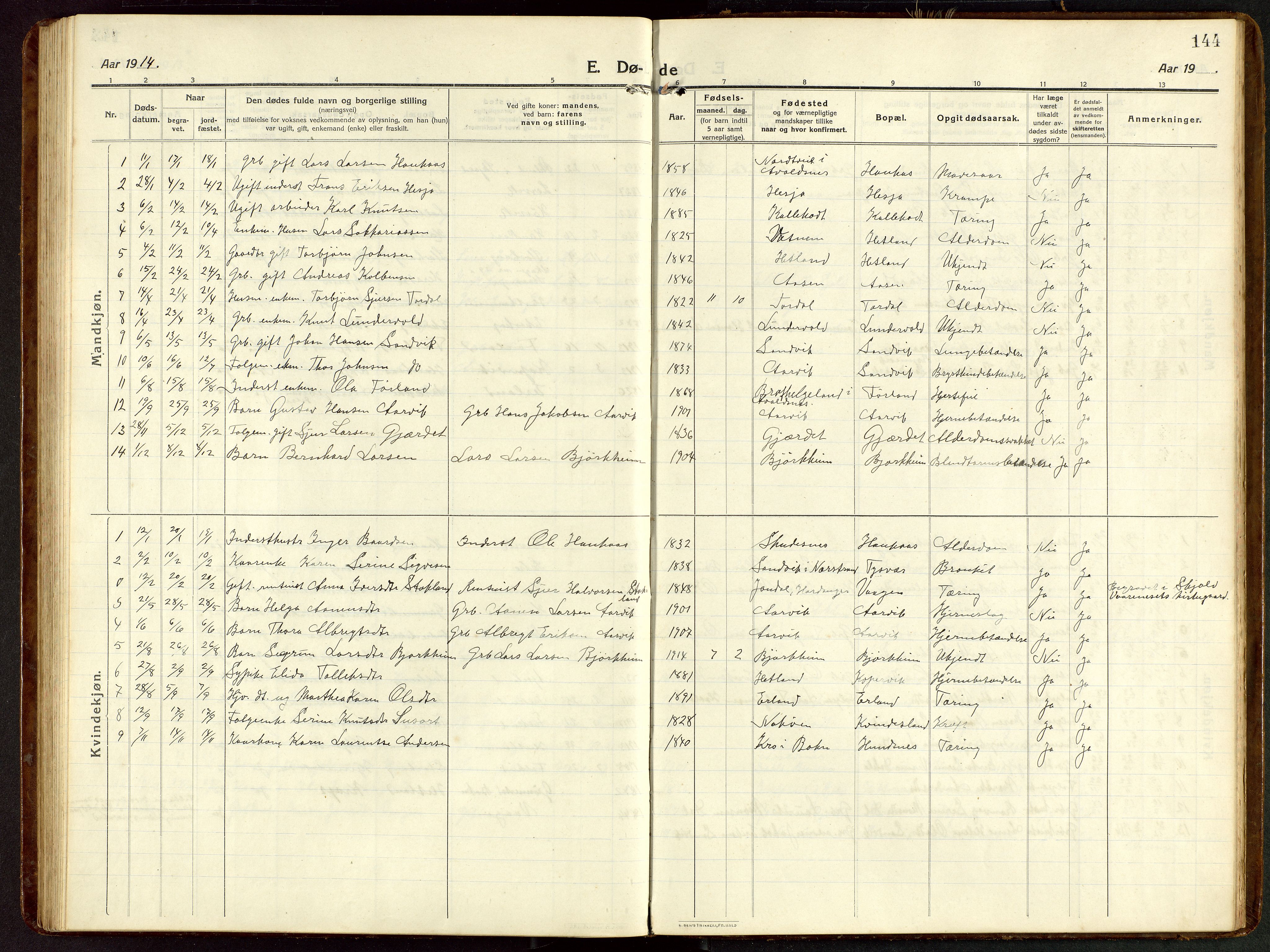 Tysvær sokneprestkontor, AV/SAST-A -101864/H/Ha/Hab/L0011: Parish register (copy) no. B 11, 1913-1946, p. 144