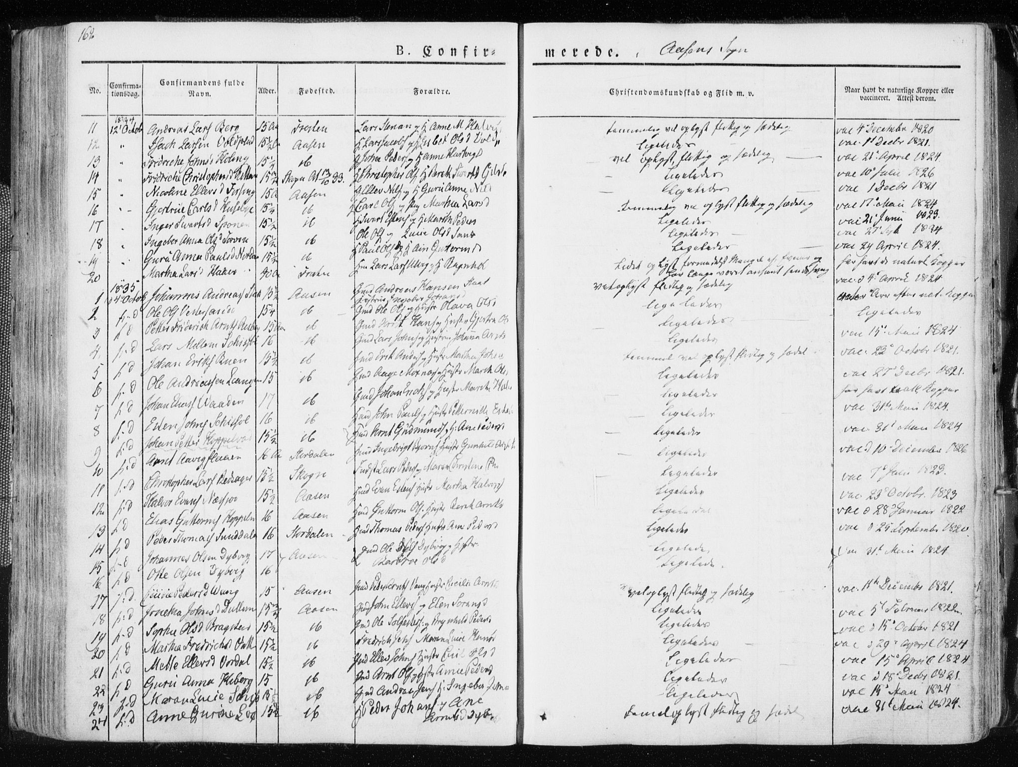 Ministerialprotokoller, klokkerbøker og fødselsregistre - Nord-Trøndelag, SAT/A-1458/713/L0114: Parish register (official) no. 713A05, 1827-1839, p. 162