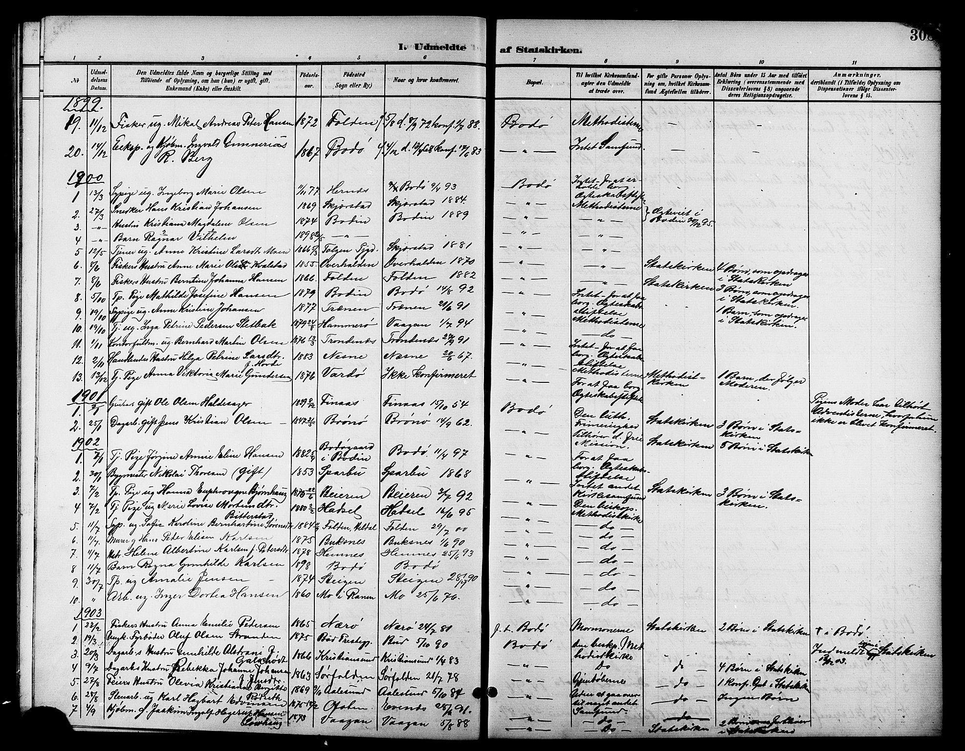 Ministerialprotokoller, klokkerbøker og fødselsregistre - Nordland, SAT/A-1459/801/L0033: Parish register (copy) no. 801C08, 1898-1910, p. 308