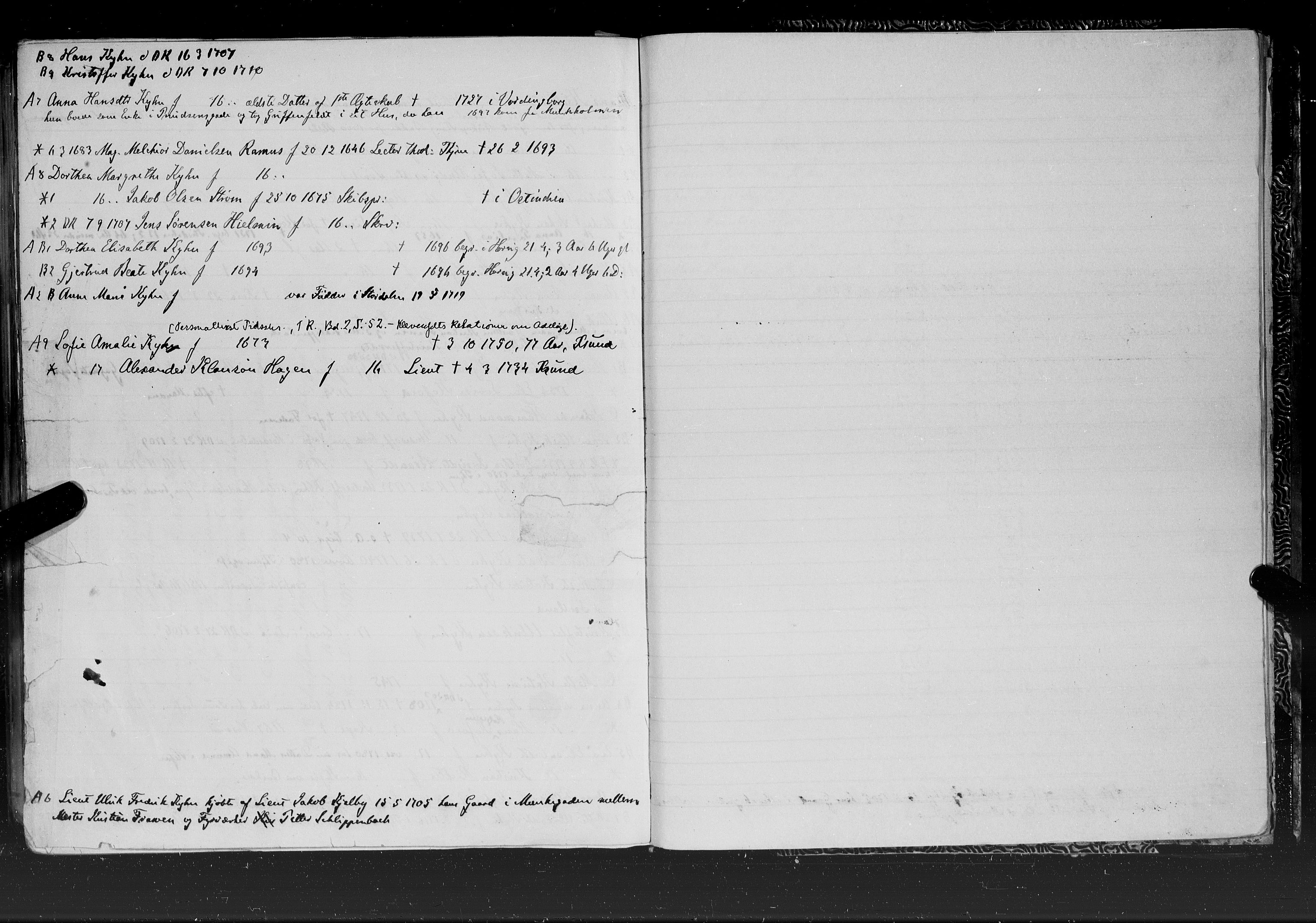 Hornemans samlinger, SAT/PA-X/A/L0006: I - K, 1600-1886