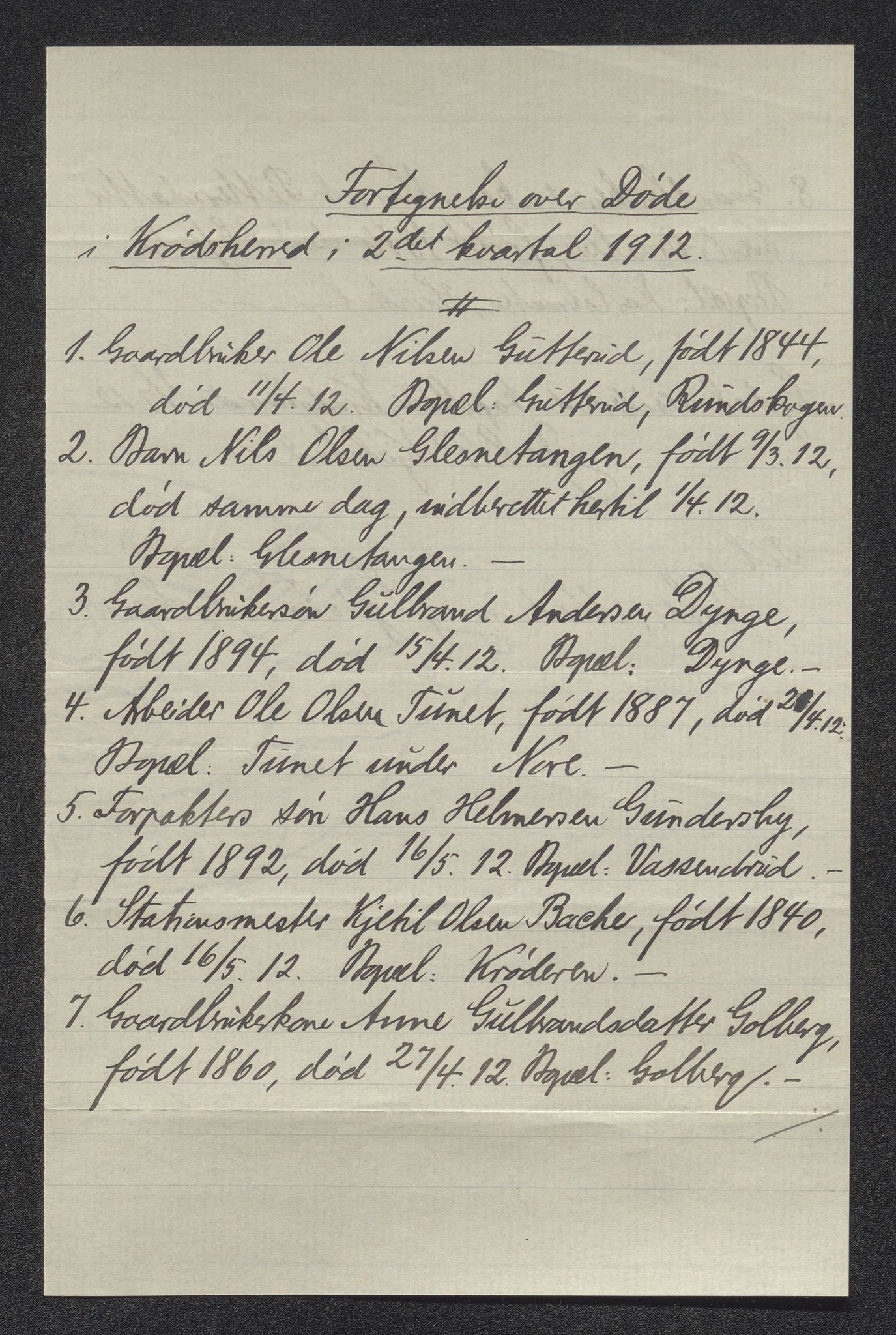 Eiker, Modum og Sigdal sorenskriveri, AV/SAKO-A-123/H/Ha/Hab/L0035: Dødsfallsmeldinger, 1912, p. 578