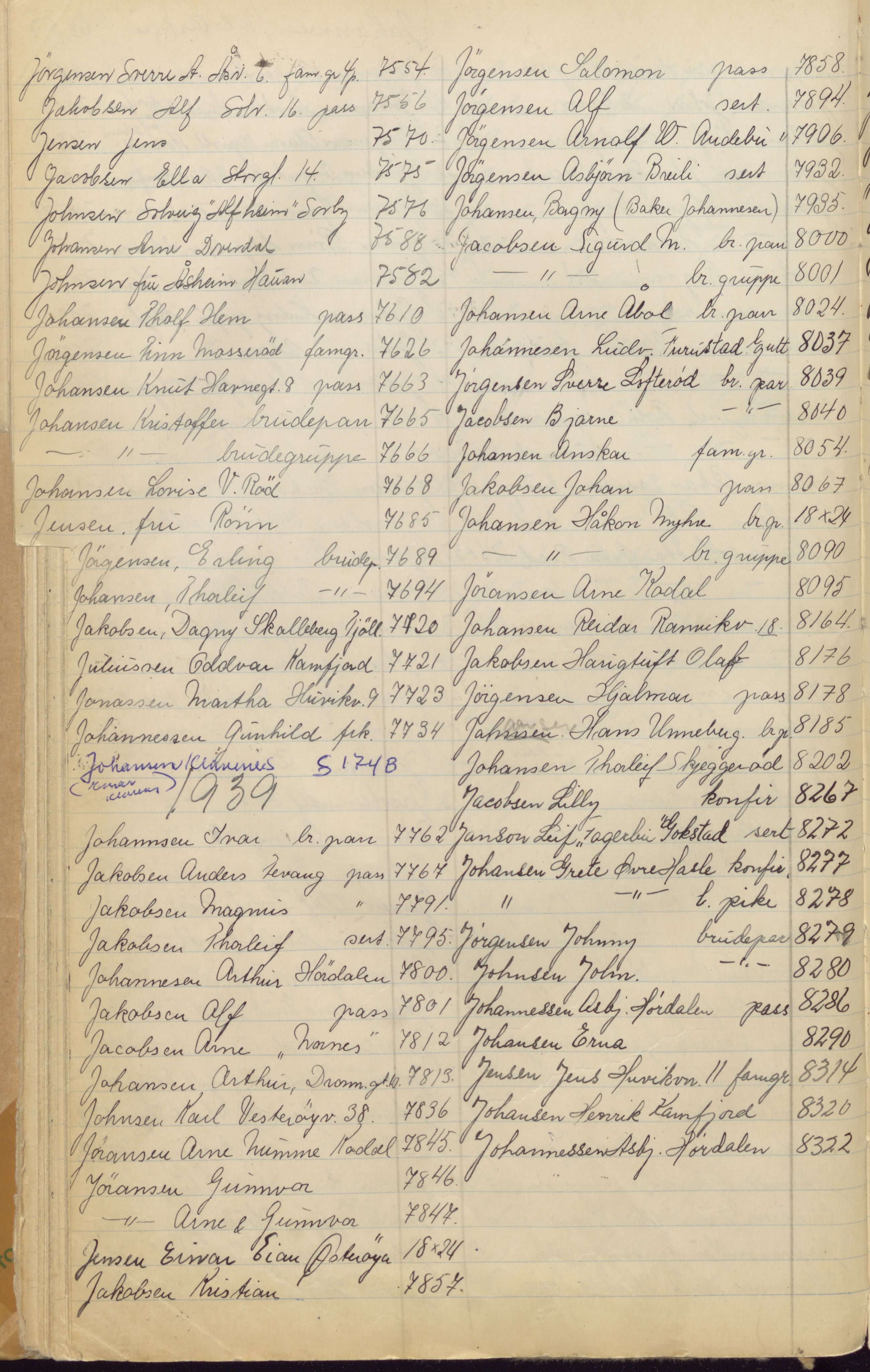 Pa 1494 - Jørgensen, Antonius. Fotograf, VEMU/A-2760/F/Fa, 1927-2004, p. 134