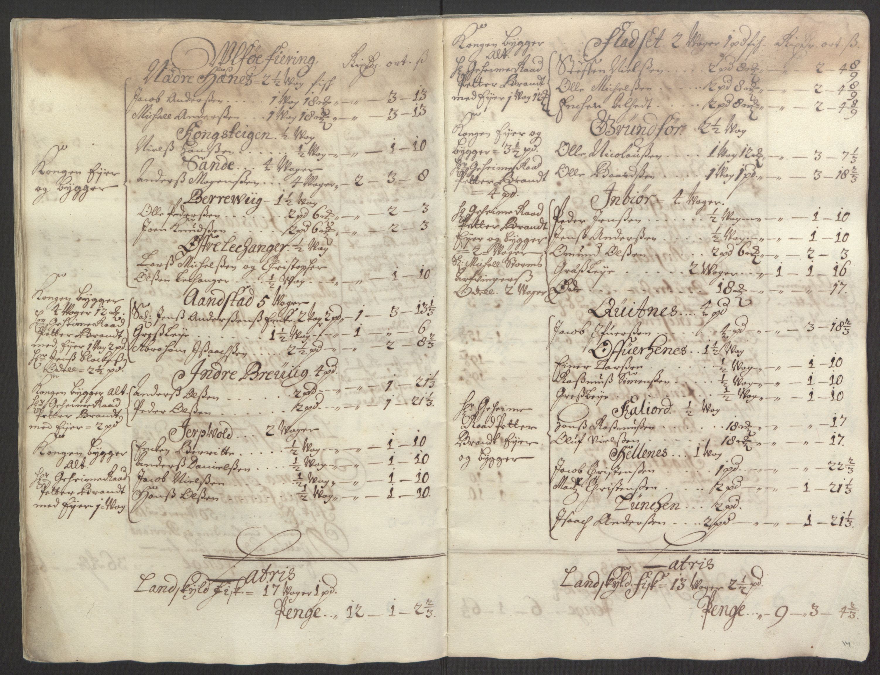 Rentekammeret inntil 1814, Reviderte regnskaper, Fogderegnskap, RA/EA-4092/R67/L4677: Fogderegnskap Vesterålen, Andenes og Lofoten, 1694-1695, p. 28