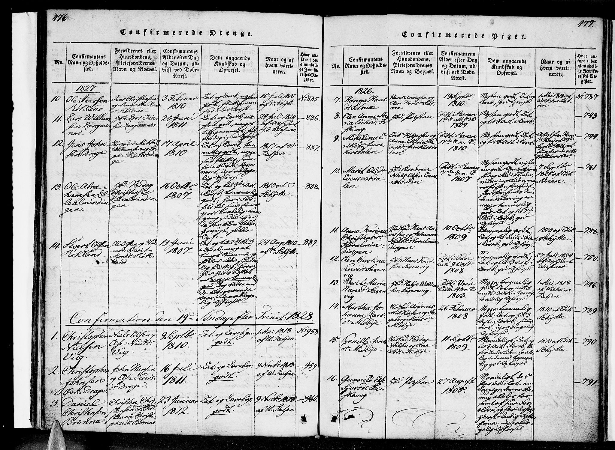 Ministerialprotokoller, klokkerbøker og fødselsregistre - Nordland, AV/SAT-A-1459/847/L0665: Parish register (official) no. 847A05, 1818-1841, p. 476-477