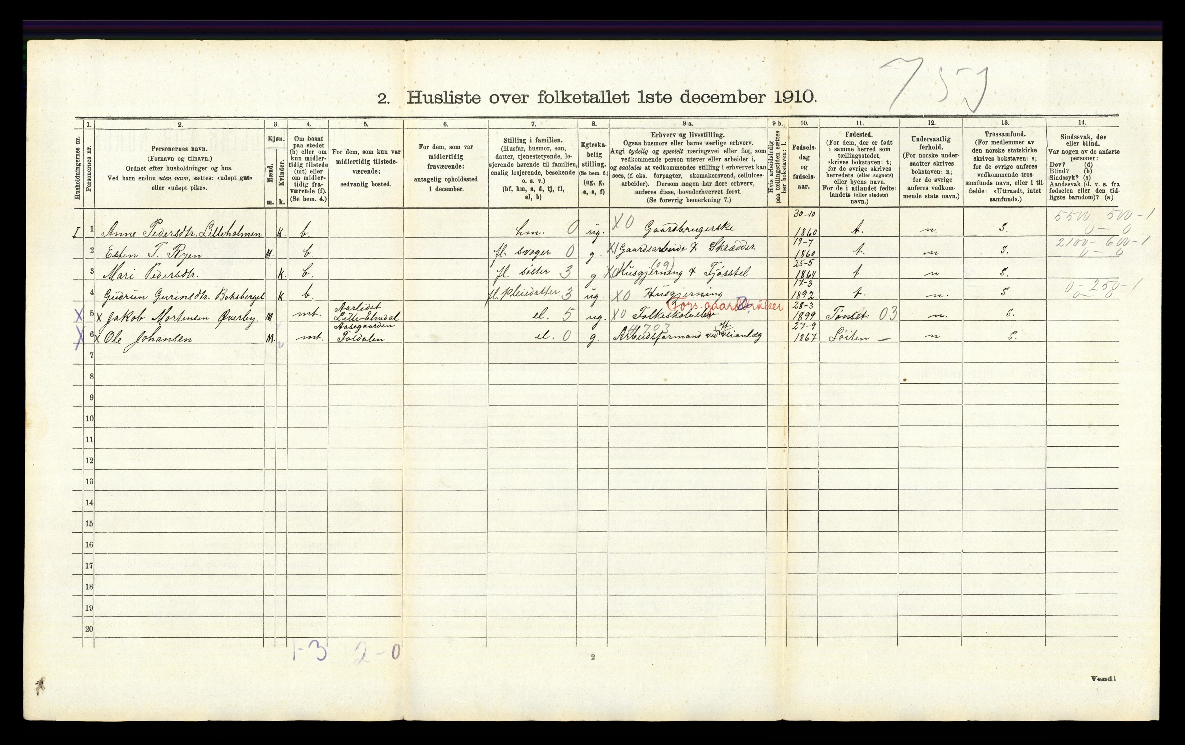 RA, 1910 census for Lille Elvedalen, 1910, p. 786