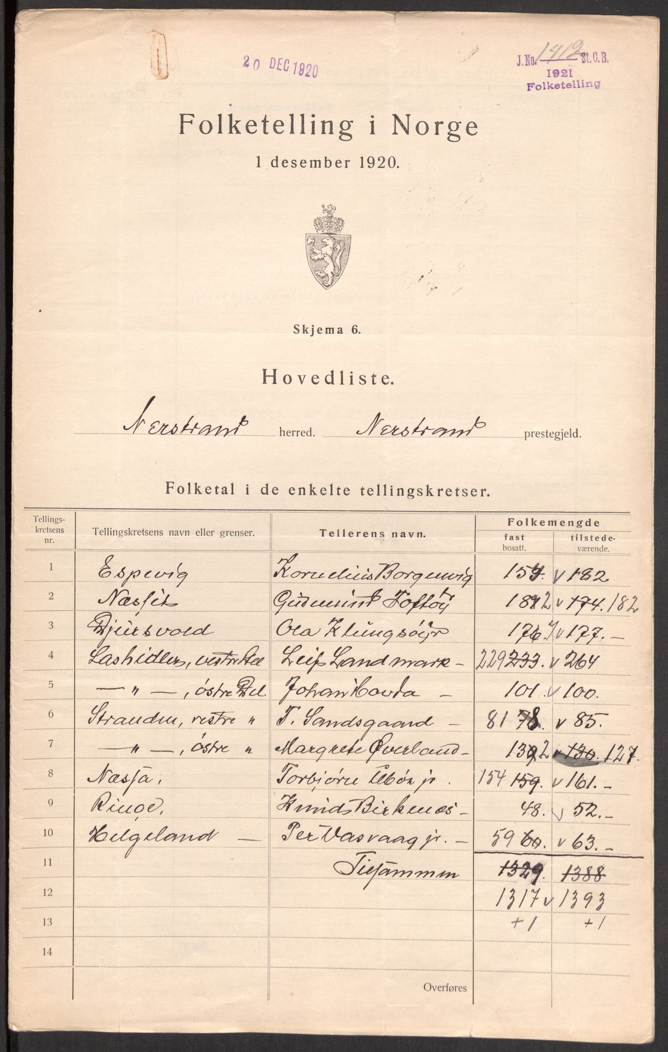 SAST, 1920 census for Nedstrand, 1920, p. 8