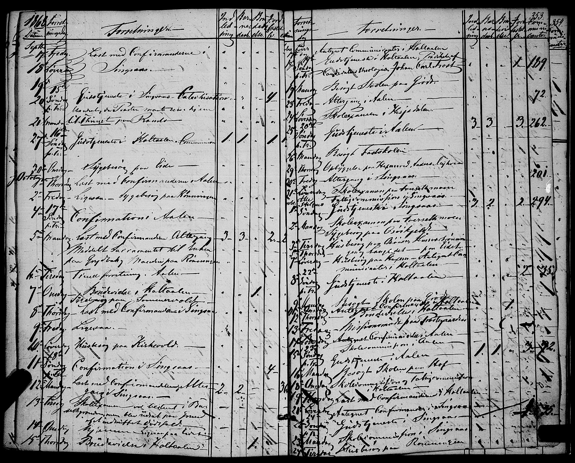 Ministerialprotokoller, klokkerbøker og fødselsregistre - Sør-Trøndelag, AV/SAT-A-1456/685/L0966: Parish register (official) no. 685A07 /1, 1860-1869, p. 353