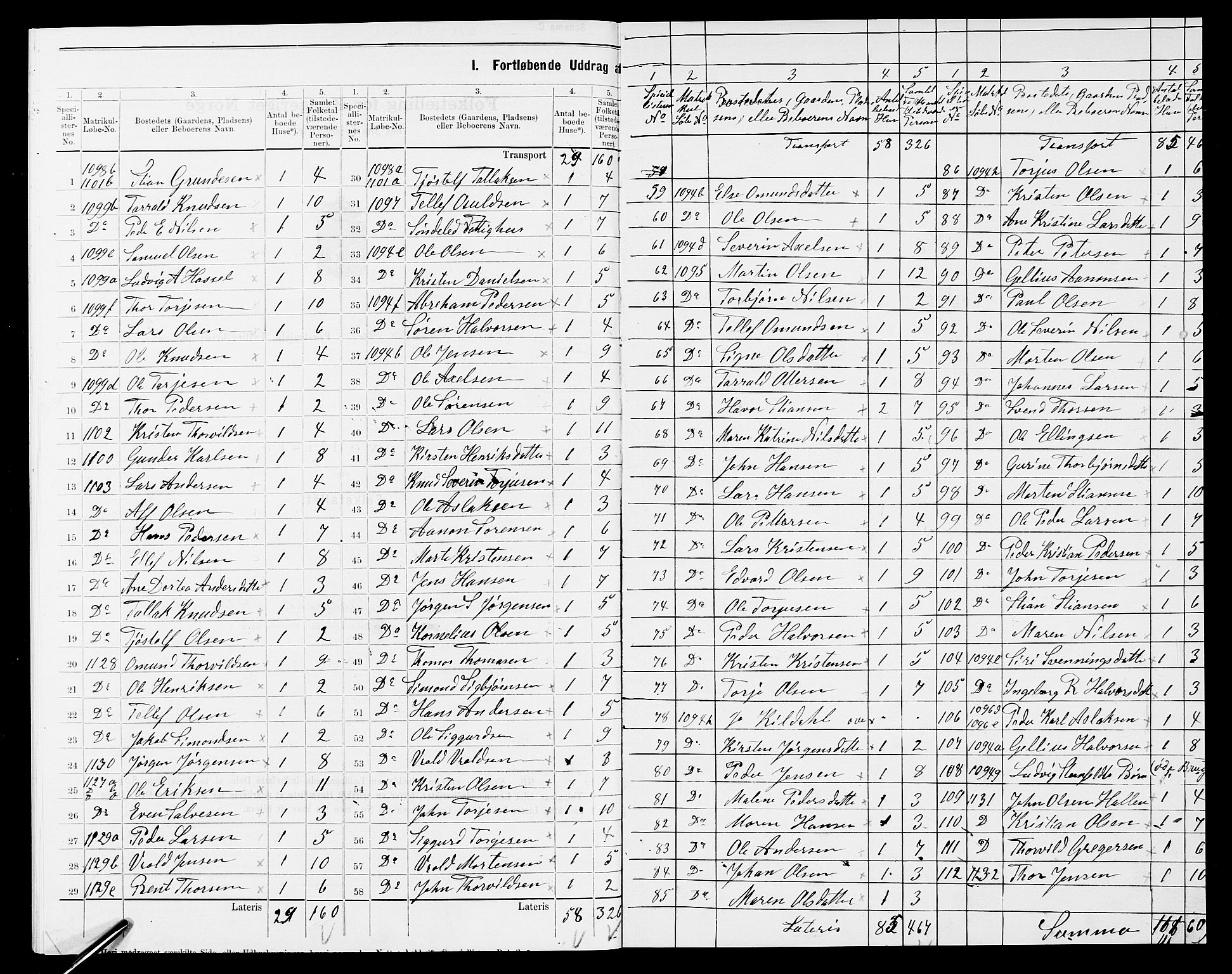 SAK, 1875 census for 0913L Risør/Søndeled, 1875, p. 30