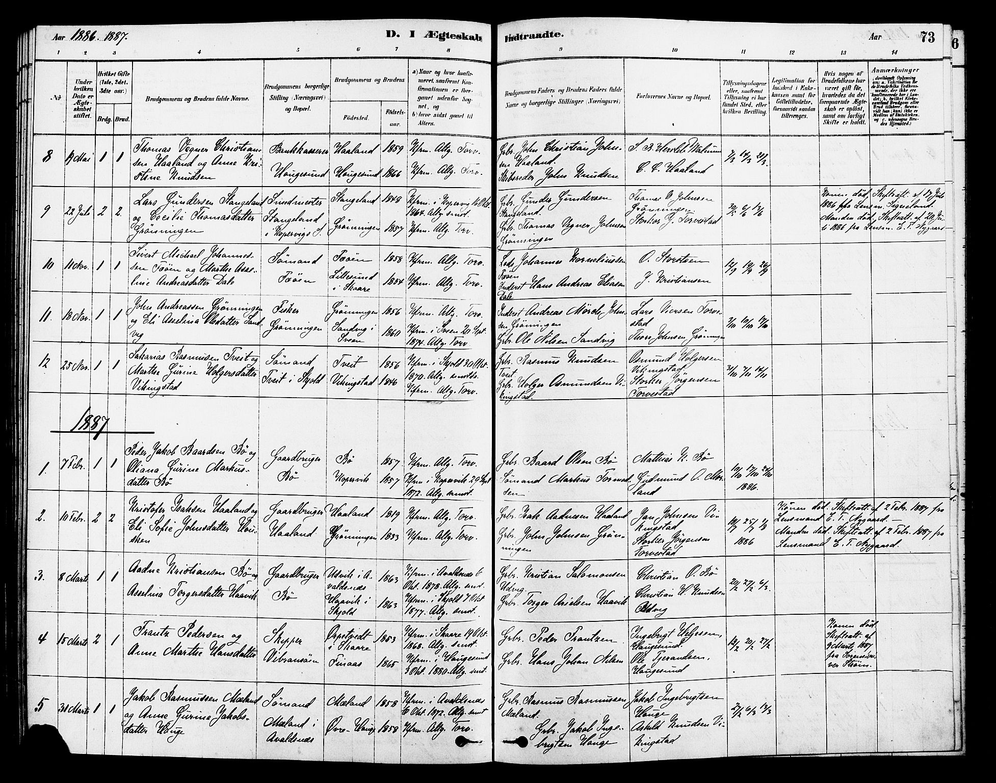 Torvastad sokneprestkontor, SAST/A -101857/H/Ha/Haa/L0014: Parish register (official) no. A 13, 1879-1888, p. 73