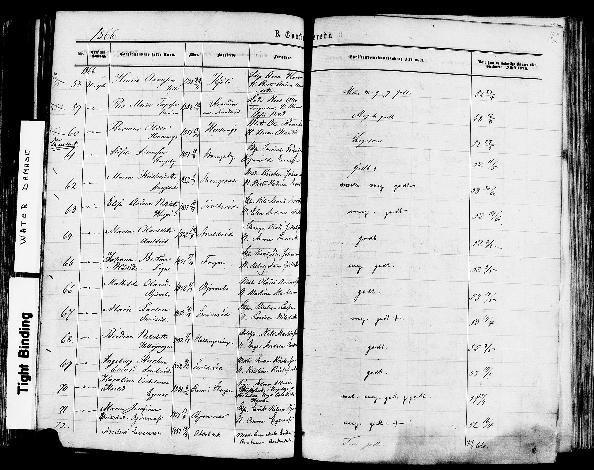 Nøtterøy kirkebøker, AV/SAKO-A-354/F/Fa/L0007: Parish register (official) no. I 7, 1865-1877, p. 192