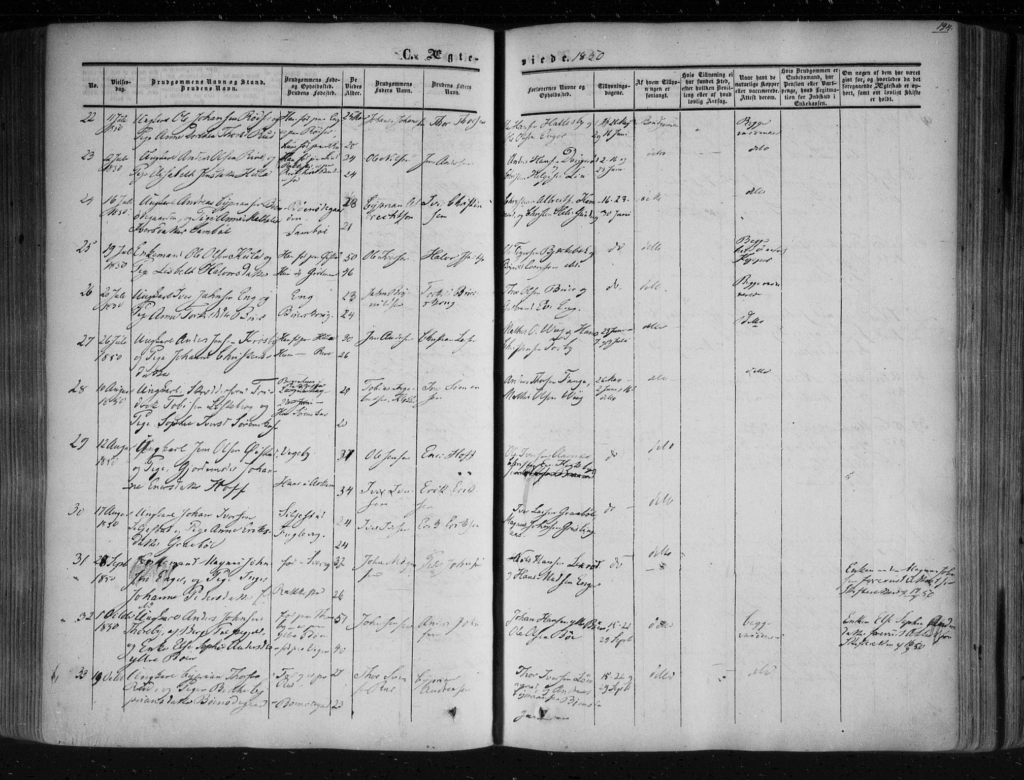 Aremark prestekontor Kirkebøker, AV/SAO-A-10899/F/Fc/L0003: Parish register (official) no. III 3, 1850-1865, p. 194