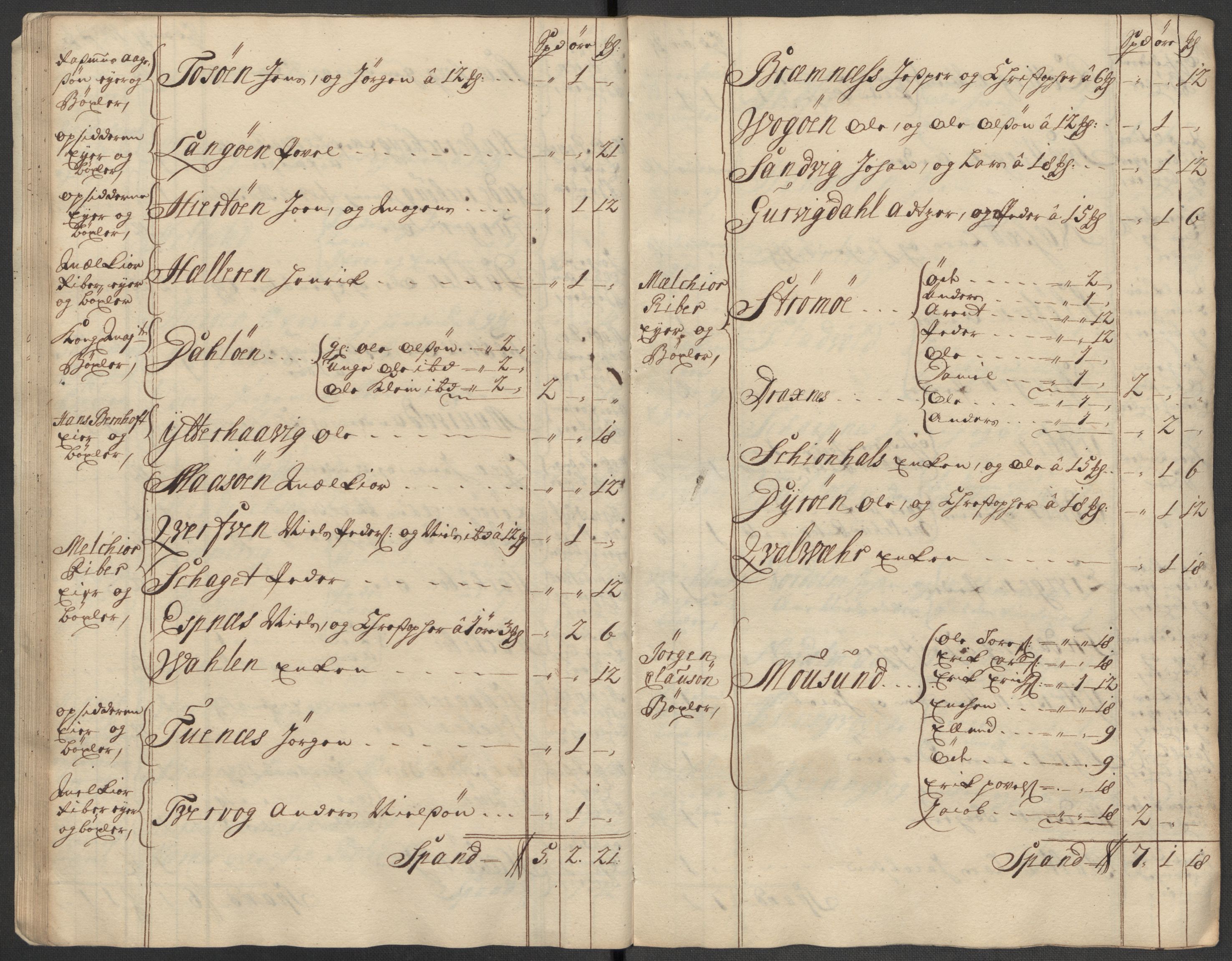 Rentekammeret inntil 1814, Reviderte regnskaper, Fogderegnskap, AV/RA-EA-4092/R57/L3861: Fogderegnskap Fosen, 1712-1713, p. 296