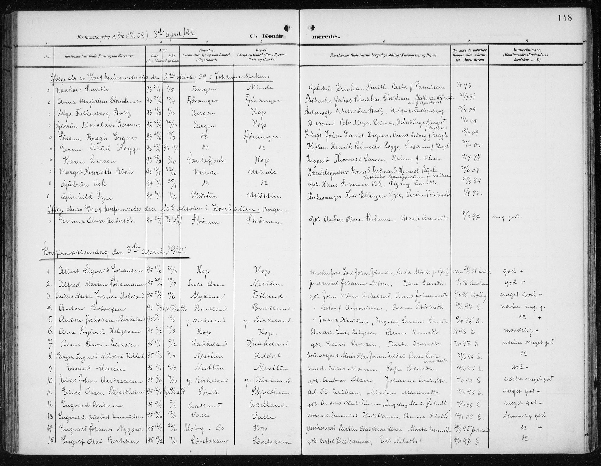 Fana Sokneprestembete, SAB/A-75101/H/Haa/Haai/L0003: Parish register (official) no. I 3, 1900-1912, p. 148