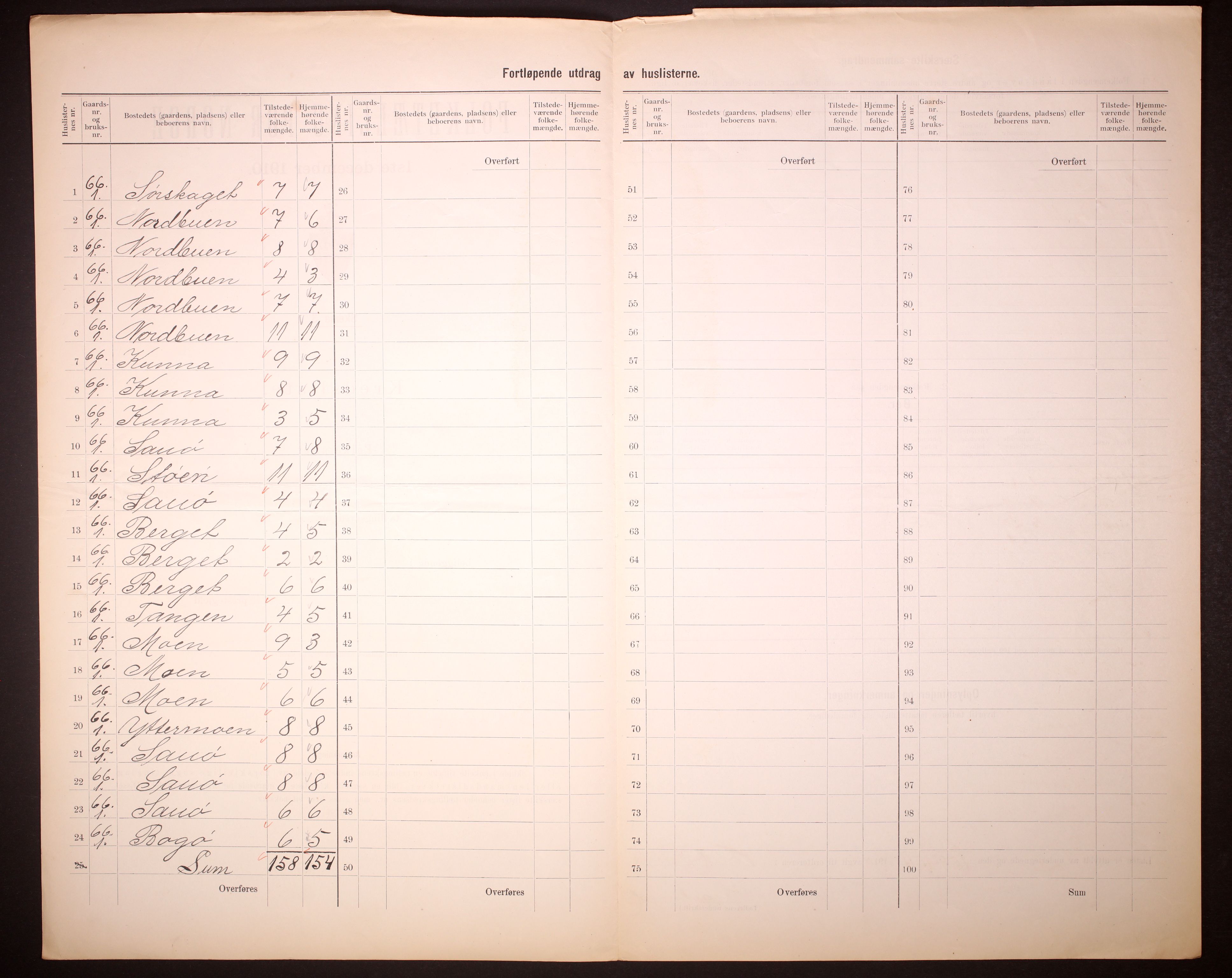 RA, 1910 census for Nord-Frøya, 1910, p. 44