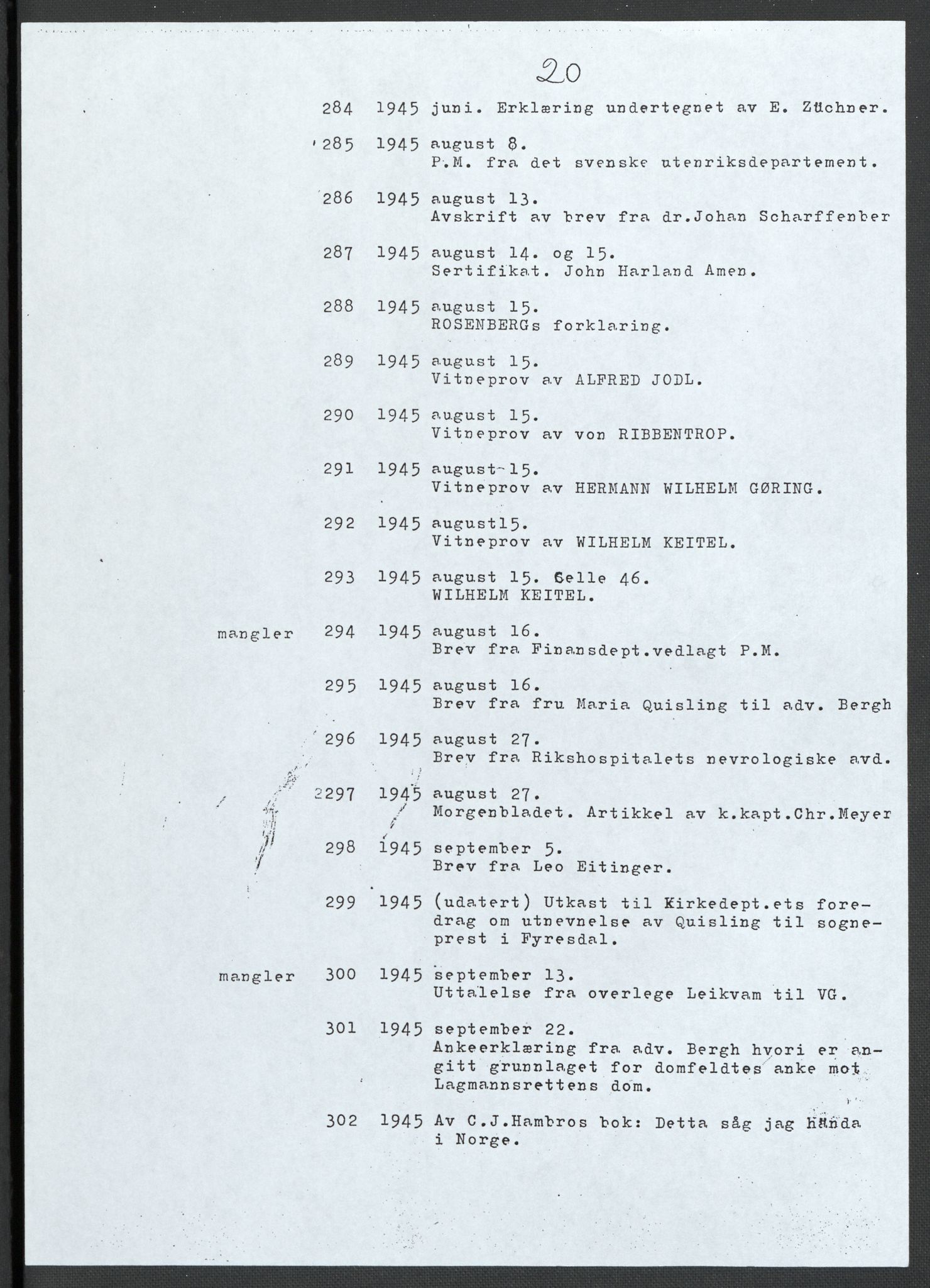 Landssvikarkivet, Oslo politikammer, AV/RA-S-3138-01/D/Da/L0003: Dnr. 29, 1945, p. 23