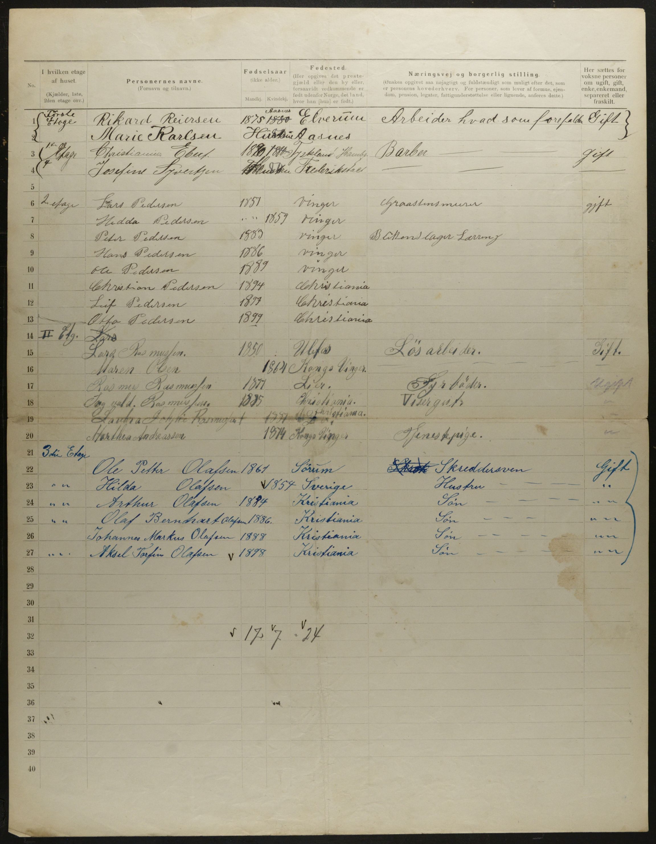 OBA, Municipal Census 1901 for Kristiania, 1901, p. 5578