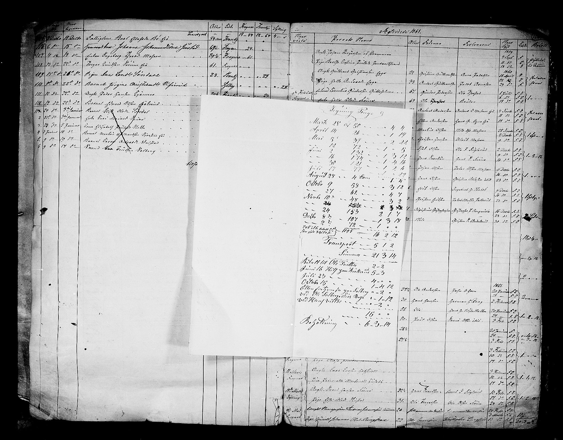 Lier kirkebøker, AV/SAKO-A-230/G/Ga/L0002: Parish register (copy) no. I 2, 1841-1862, p. 156