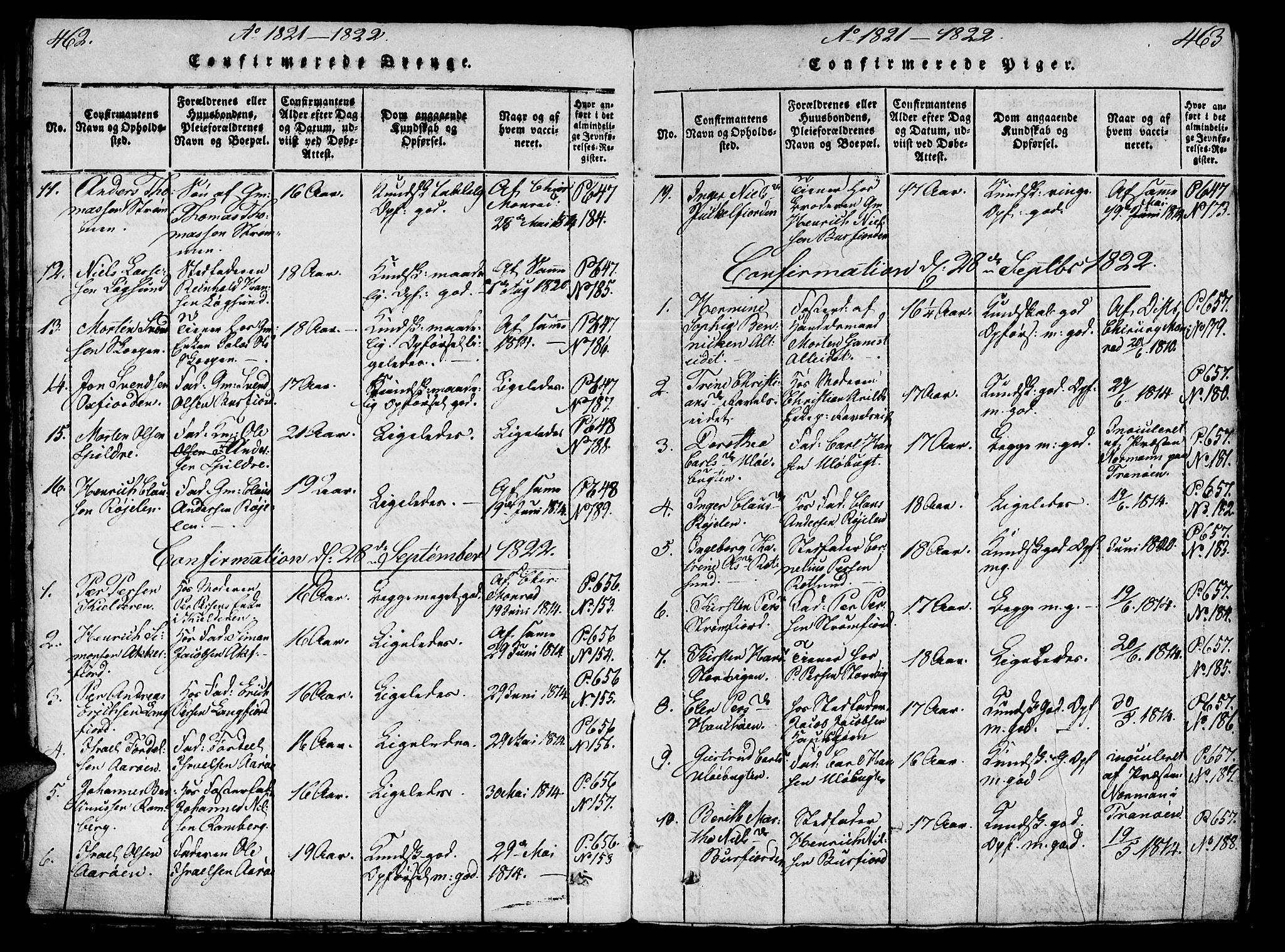 Skjervøy sokneprestkontor, AV/SATØ-S-1300/H/Ha/Haa/L0004kirke: Parish register (official) no. 4, 1820-1838, p. 462-463