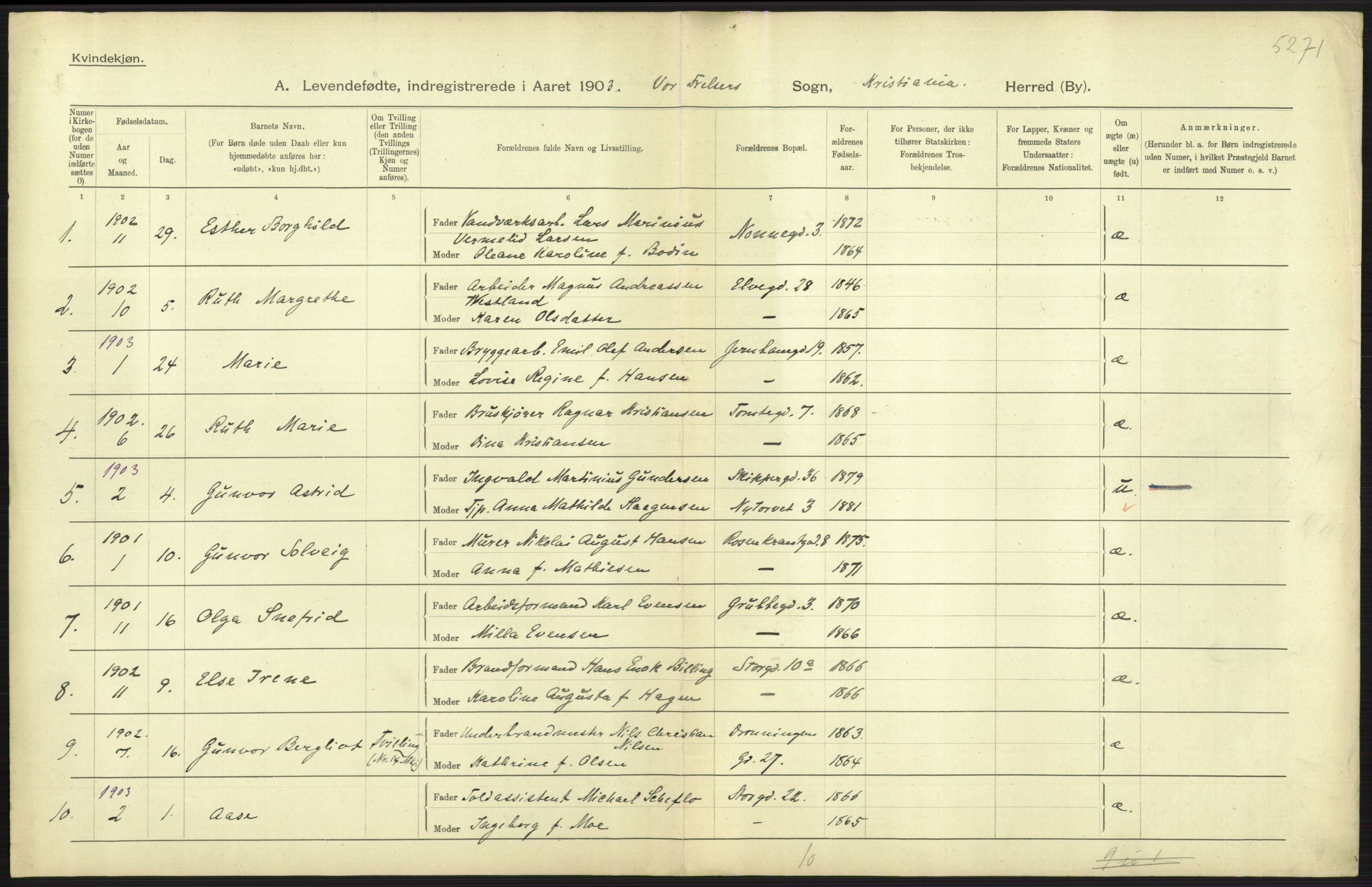 Statistisk sentralbyrå, Sosiodemografiske emner, Befolkning, AV/RA-S-2228/D/Df/Dfa/Dfaa/L0003: Kristiania: Fødte, 1903, p. 457