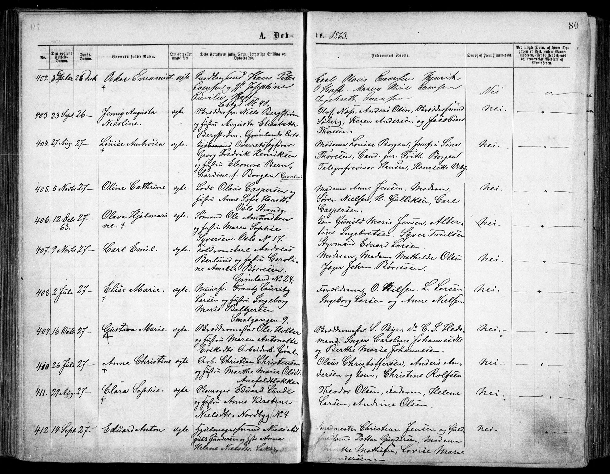 Grønland prestekontor Kirkebøker, AV/SAO-A-10848/F/Fa/L0002: Parish register (official) no. 2, 1862-1868, p. 80