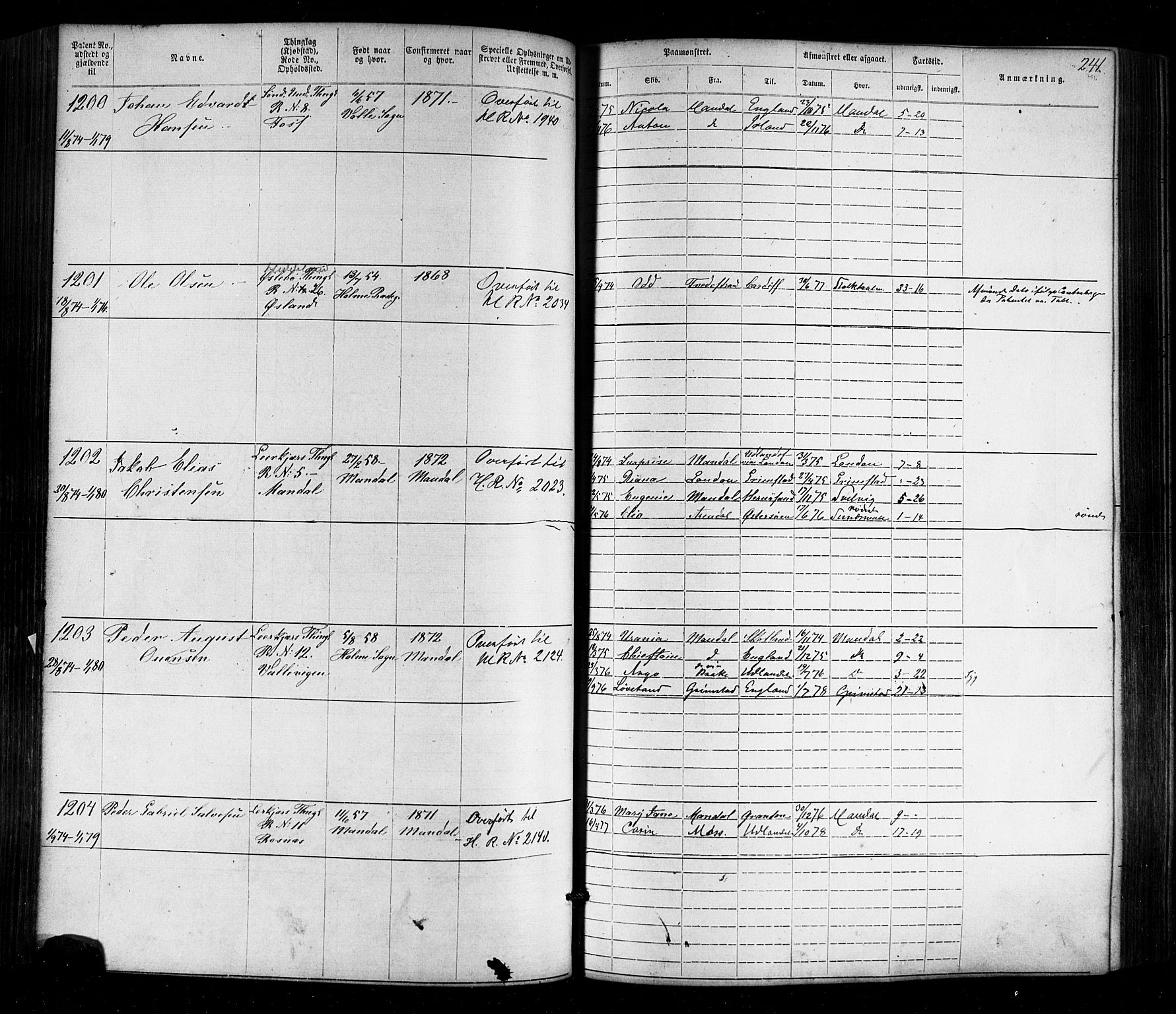 Mandal mønstringskrets, AV/SAK-2031-0016/F/Fa/L0005: Annotasjonsrulle nr 1-1909 med register, Y-15, 1868-1880, p. 281