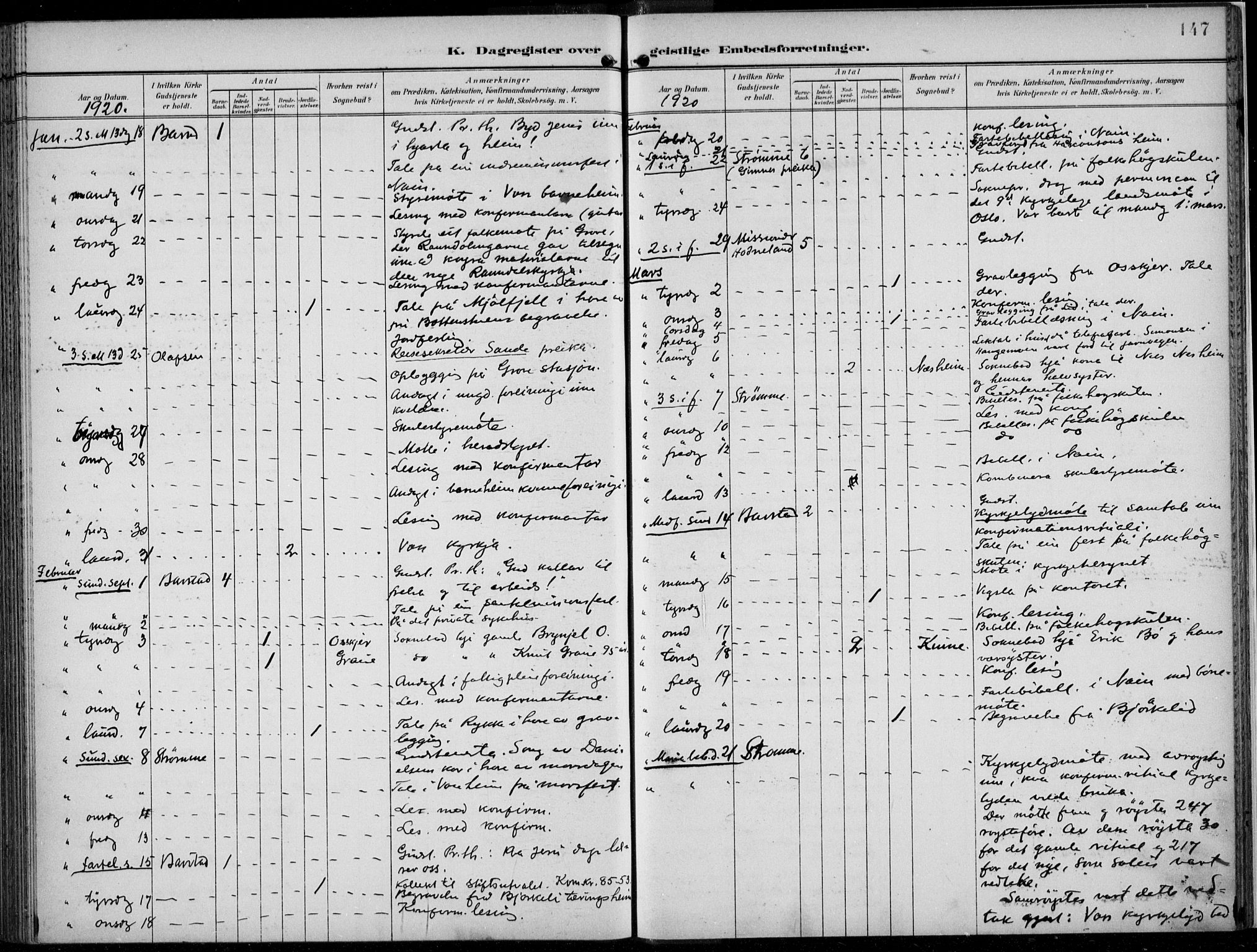 Voss sokneprestembete, AV/SAB-A-79001/H/Haa: Parish register (official) no. F  1, 1898-1926, p. 147