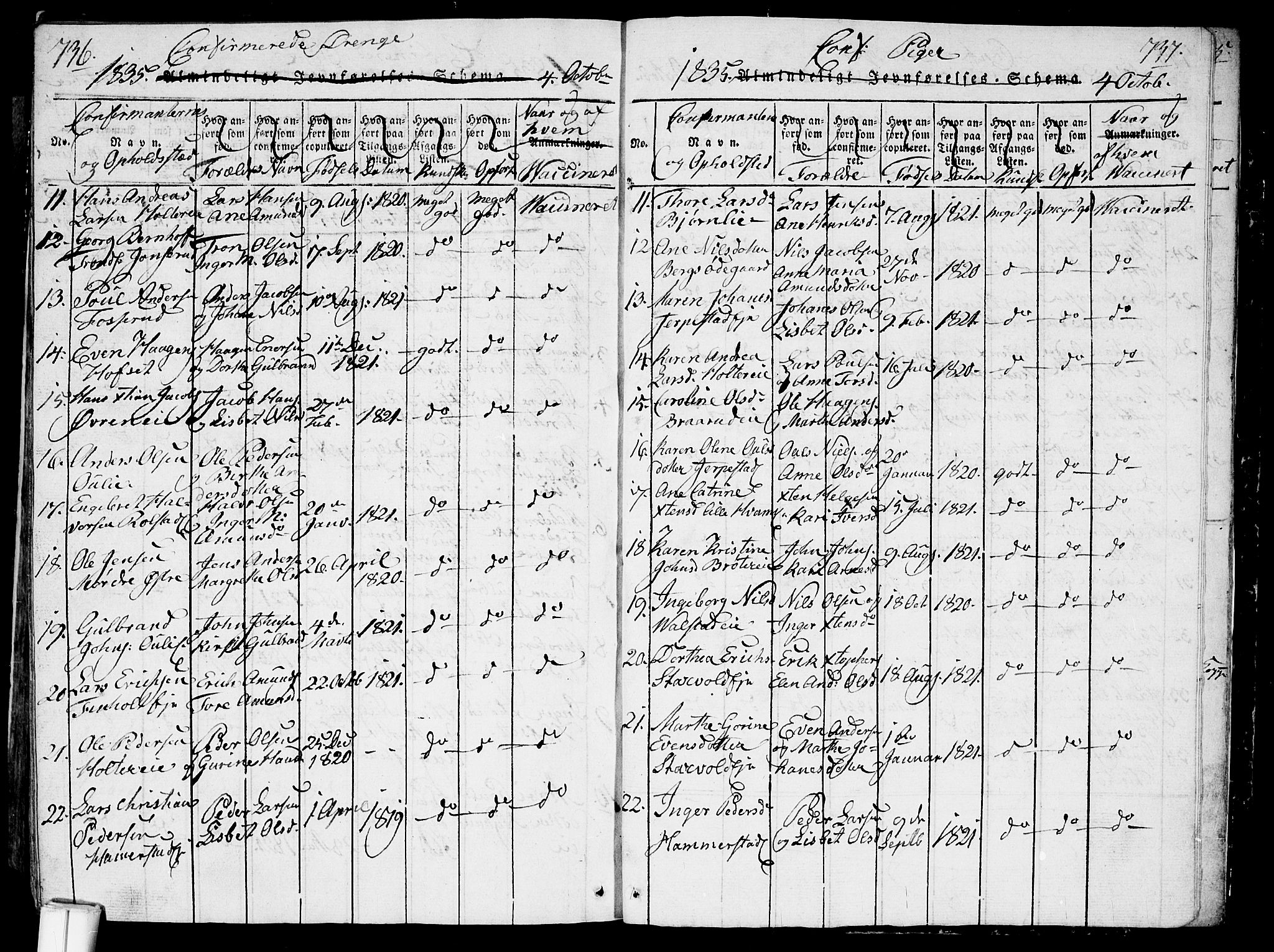 Nes prestekontor Kirkebøker, AV/SAO-A-10410/G/Ga/L0001: Parish register (copy) no. I 1, 1815-1835, p. 736-737