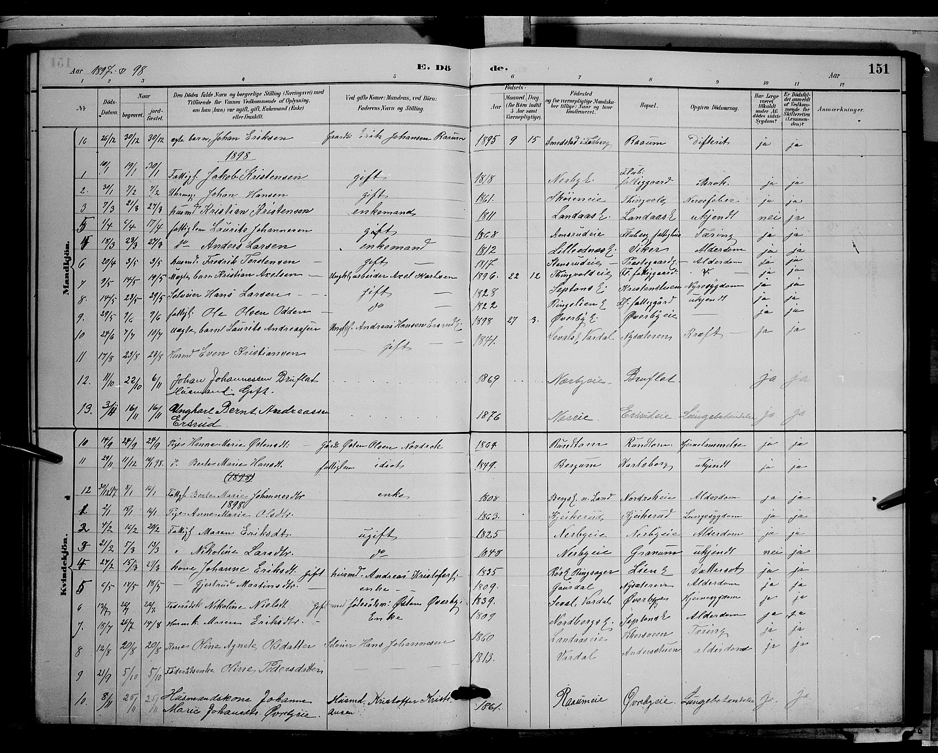 Søndre Land prestekontor, AV/SAH-PREST-122/L/L0003: Parish register (copy) no. 3, 1884-1902, p. 151