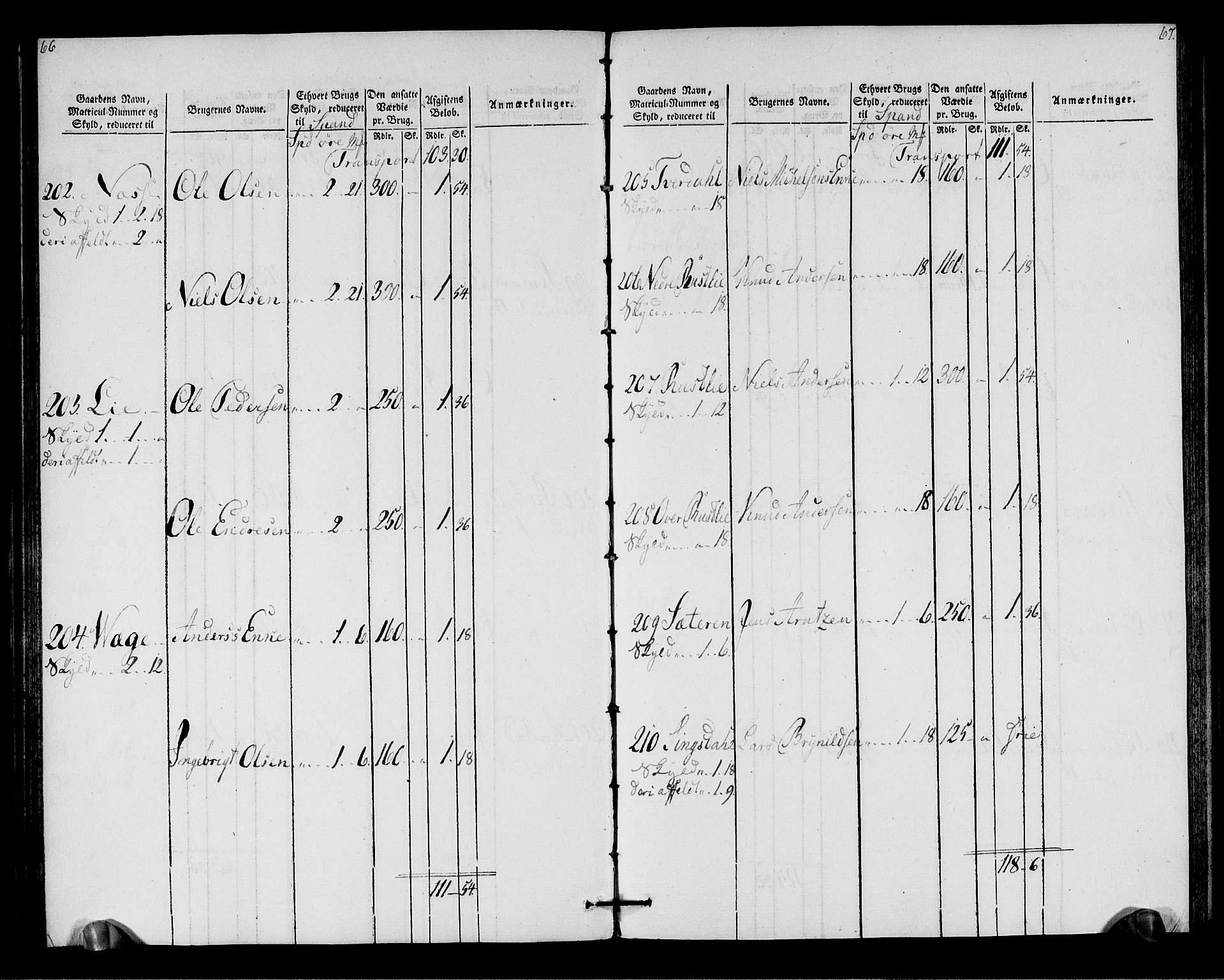 Rentekammeret inntil 1814, Realistisk ordnet avdeling, AV/RA-EA-4070/N/Ne/Nea/L0146: Fosen fogderi. Oppebørselsregister, 1803-1804, p. 36