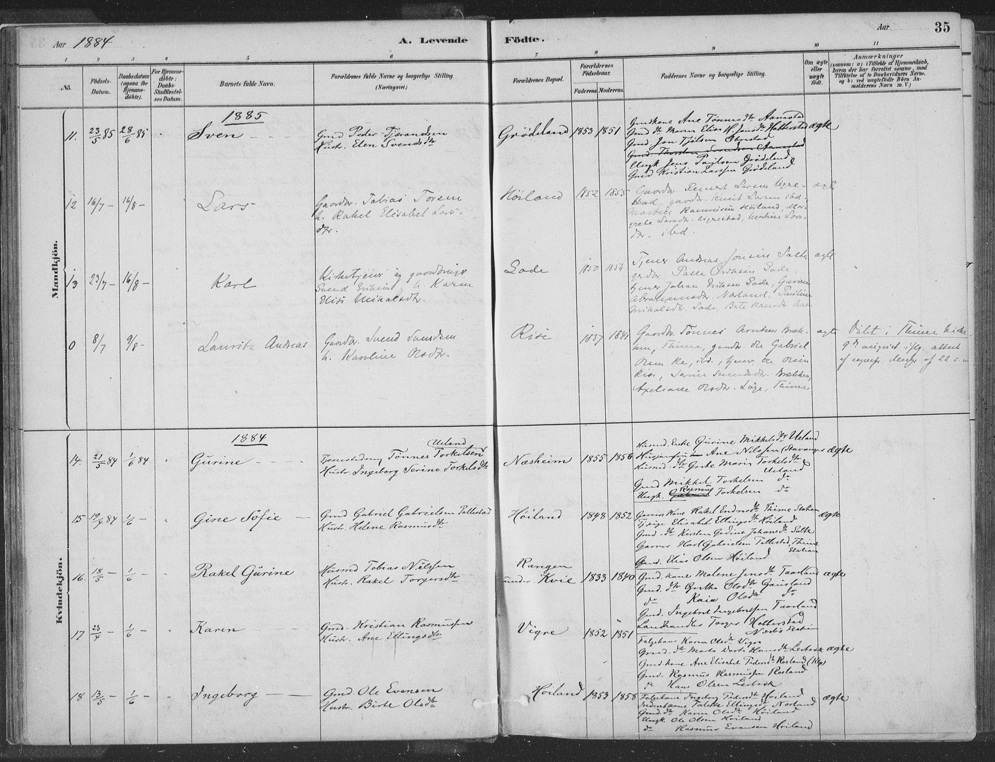Hå sokneprestkontor, SAST/A-101801/001/30BA/L0010: Parish register (official) no. A 9, 1879-1896, p. 35