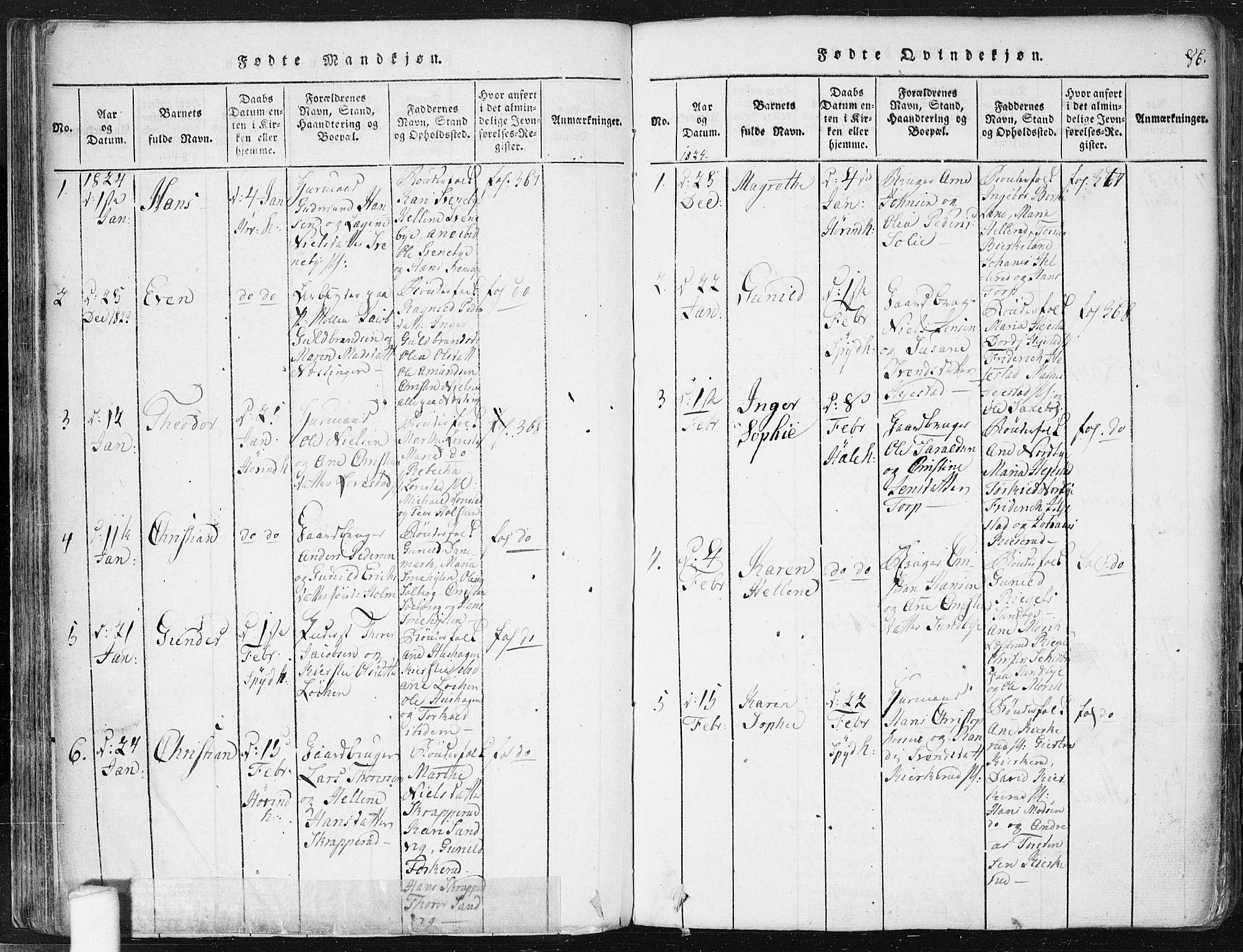 Spydeberg prestekontor Kirkebøker, AV/SAO-A-10924/F/Fa/L0004: Parish register (official) no. I 4, 1814-1841, p. 86