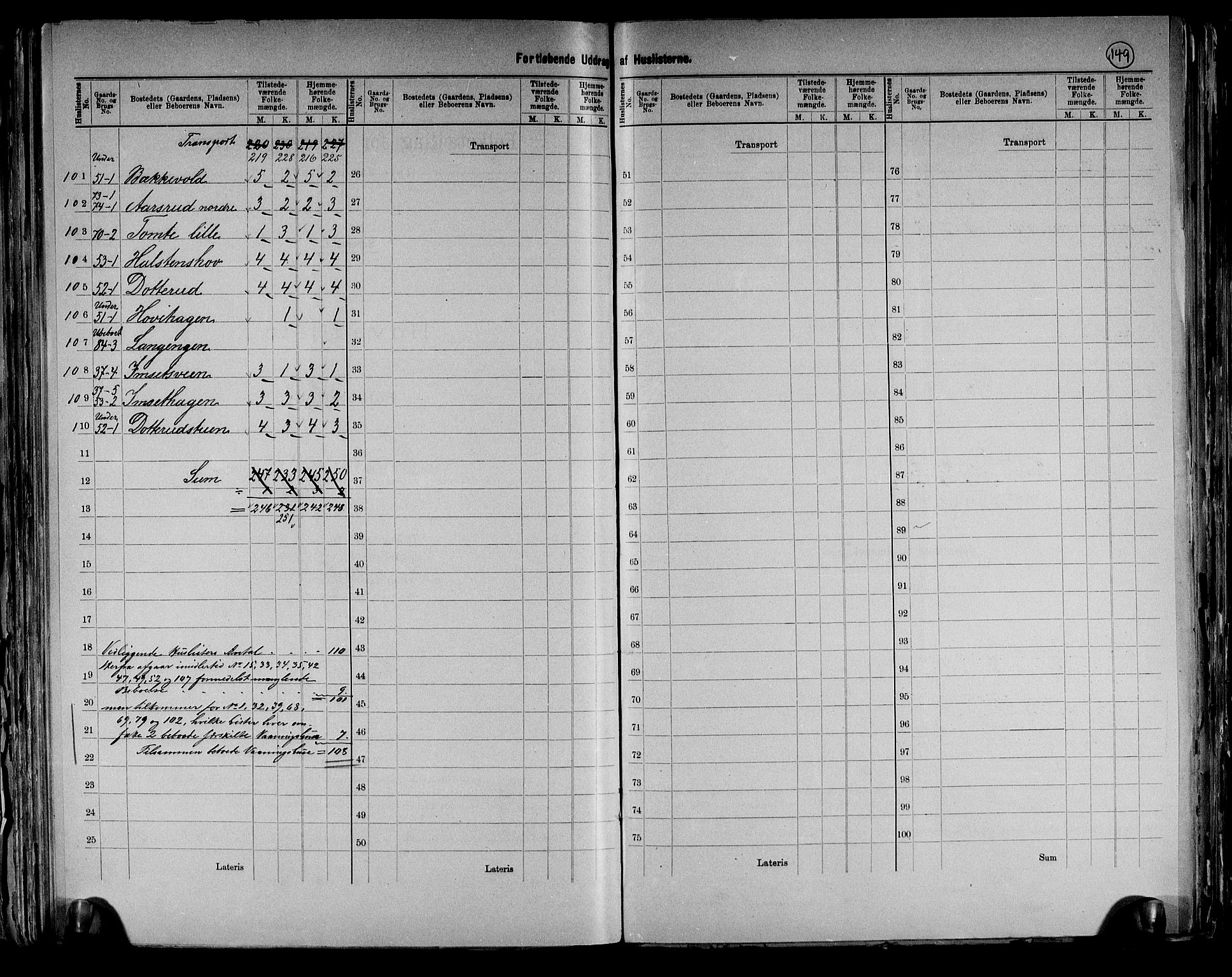 RA, 1891 census for 0415 Løten, 1891, p. 13
