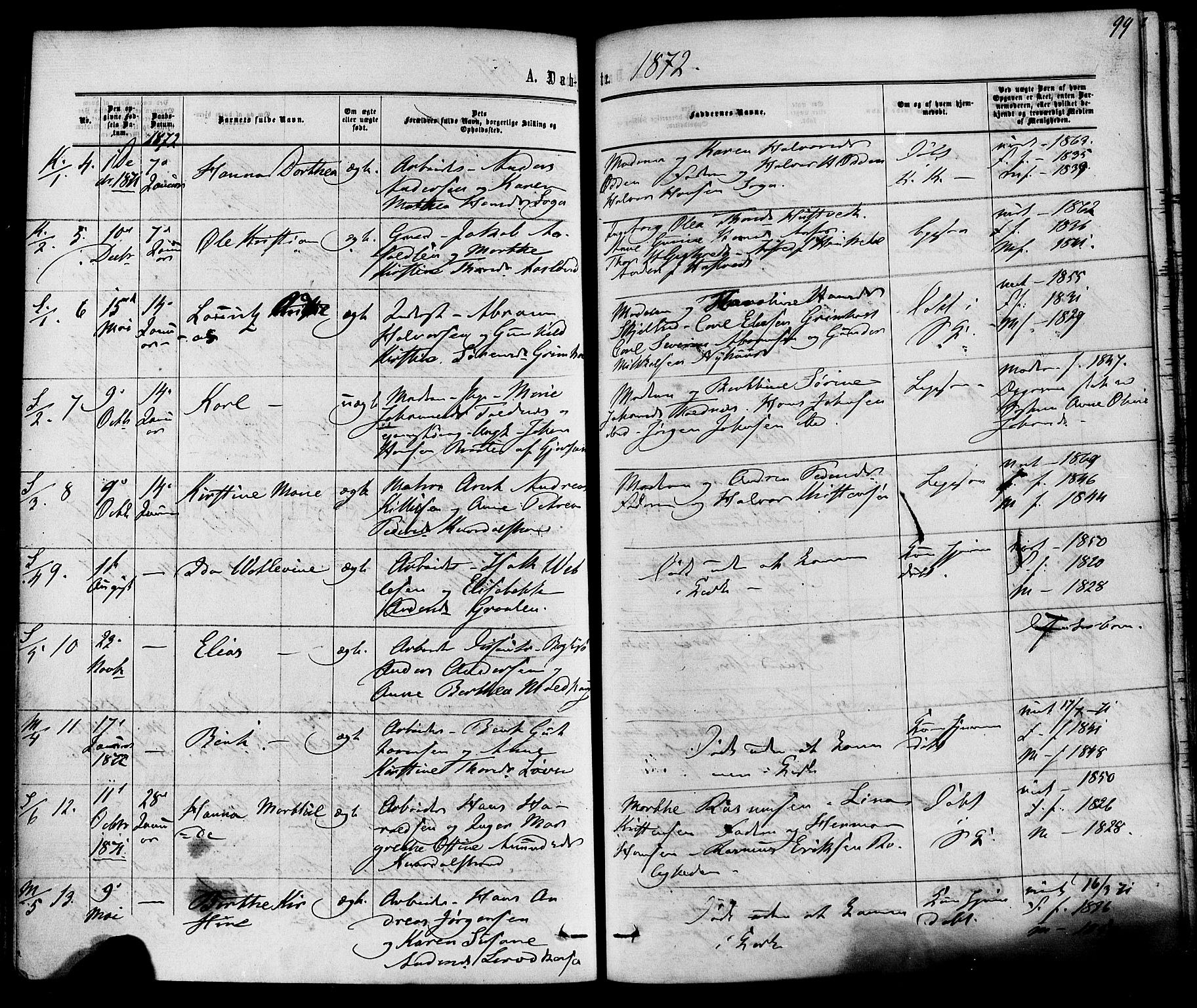 Solum kirkebøker, SAKO/A-306/F/Fa/L0008: Parish register (official) no. I 8, 1865-1876, p. 99