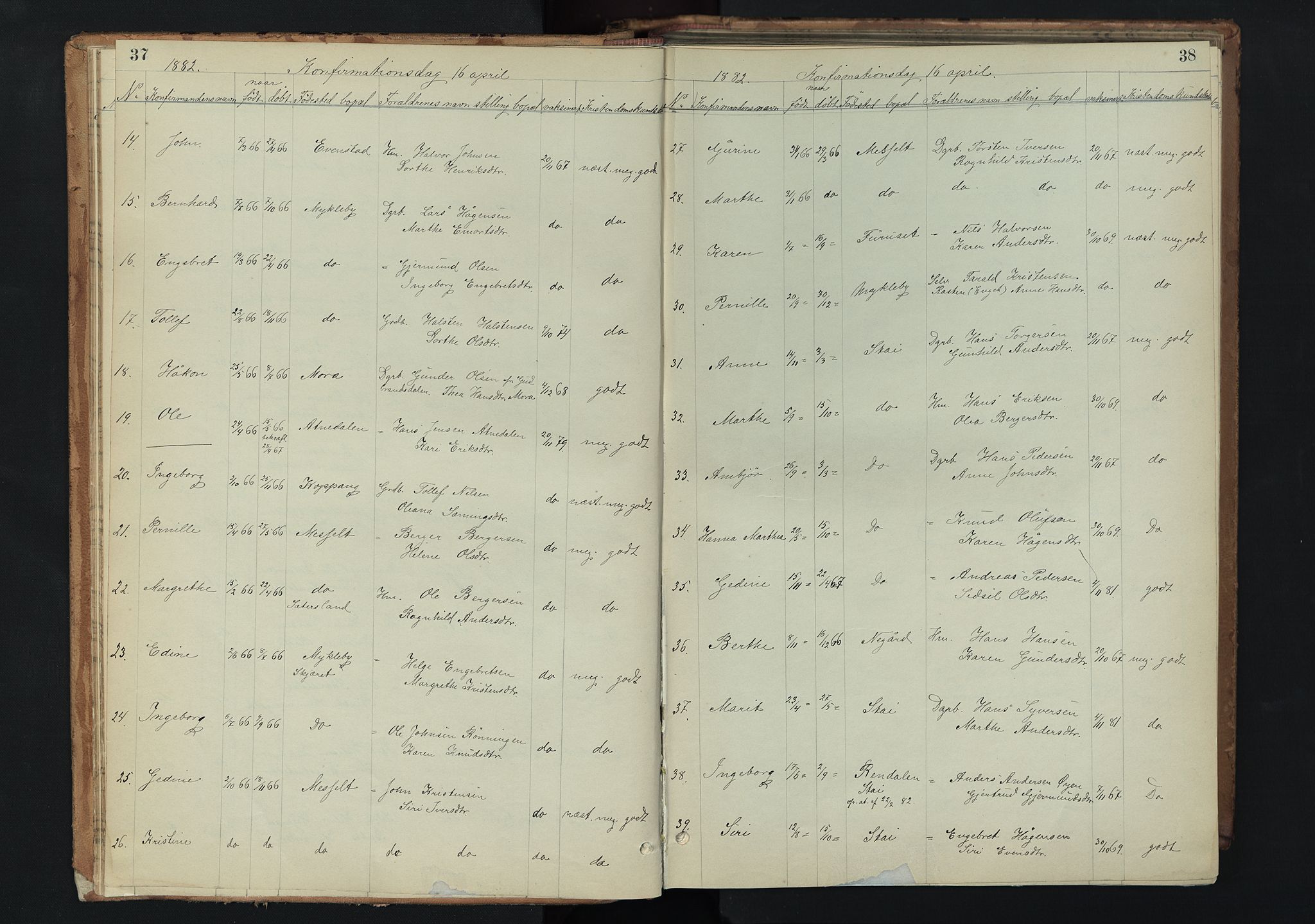 Stor-Elvdal prestekontor, AV/SAH-PREST-052/H/Ha/Hab/L0002: Parish register (copy) no. 2, 1860-1894, p. 37-38