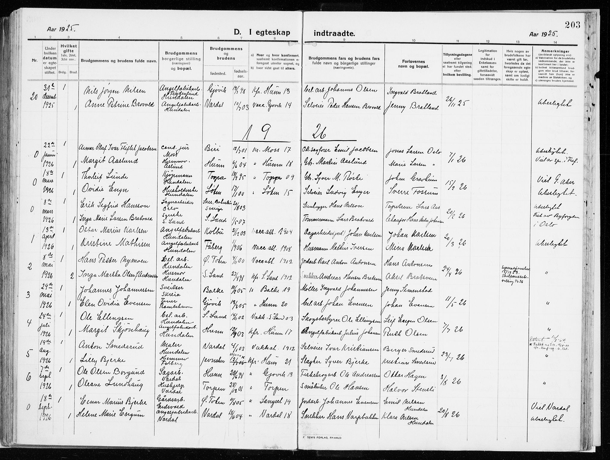 Vardal prestekontor, SAH/PREST-100/H/Ha/Haa/L0017: Parish register (official) no. 17, 1915-1929, p. 203