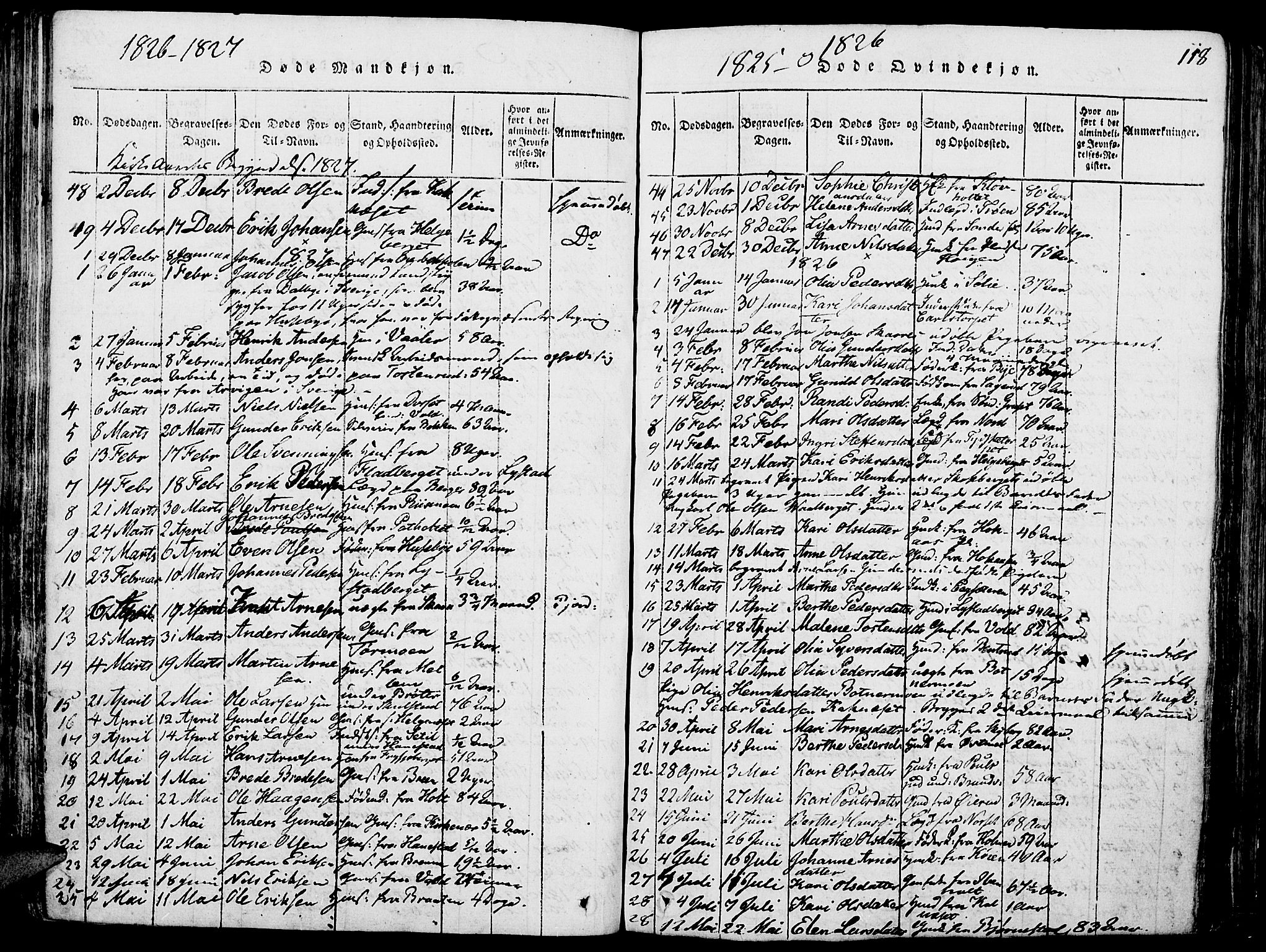 Grue prestekontor, AV/SAH-PREST-036/H/Ha/Haa/L0006: Parish register (official) no. 6, 1814-1830, p. 118