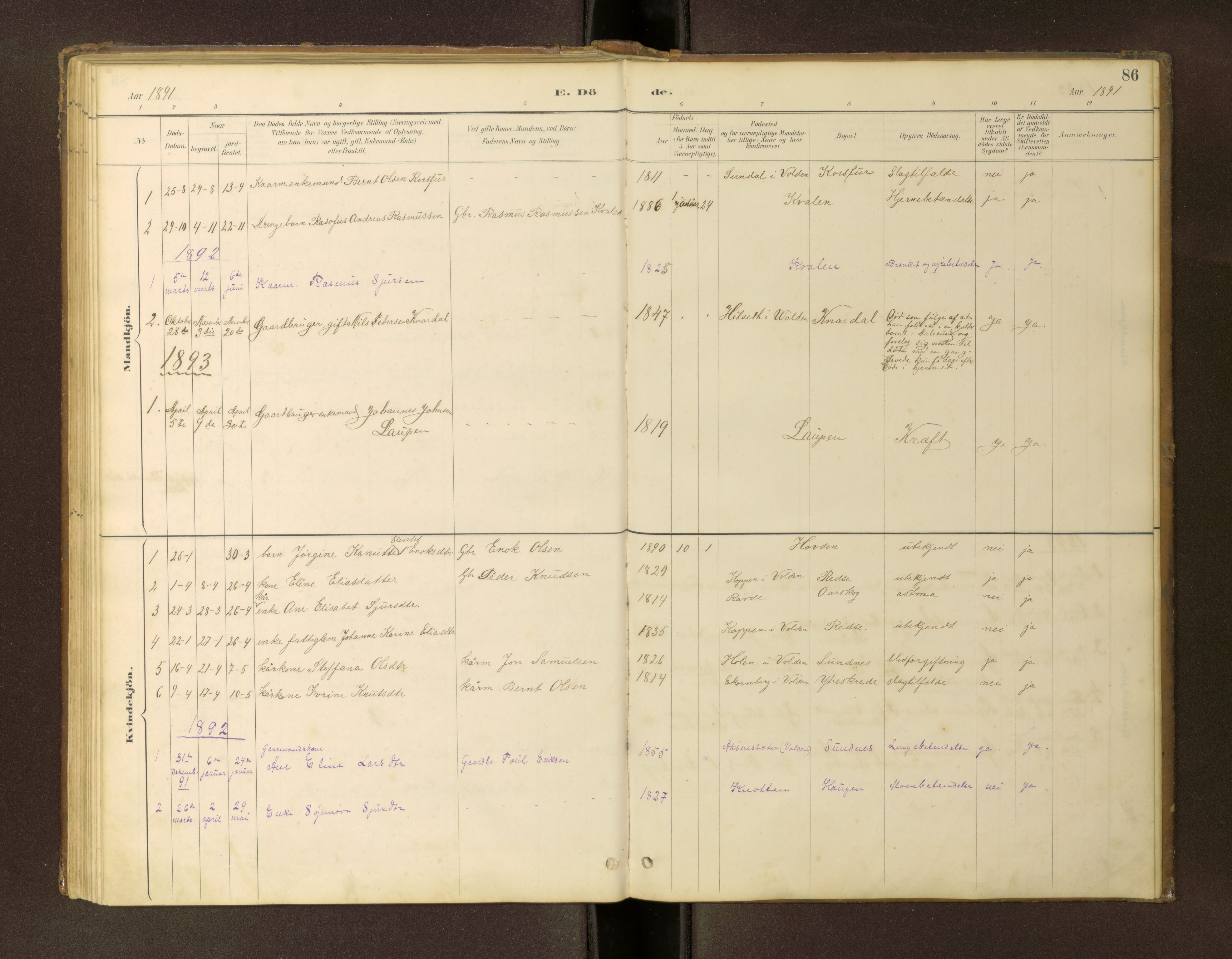 Ministerialprotokoller, klokkerbøker og fødselsregistre - Møre og Romsdal, AV/SAT-A-1454/504/L0060: Parish register (copy) no. 504C02, 1884-1903, p. 86