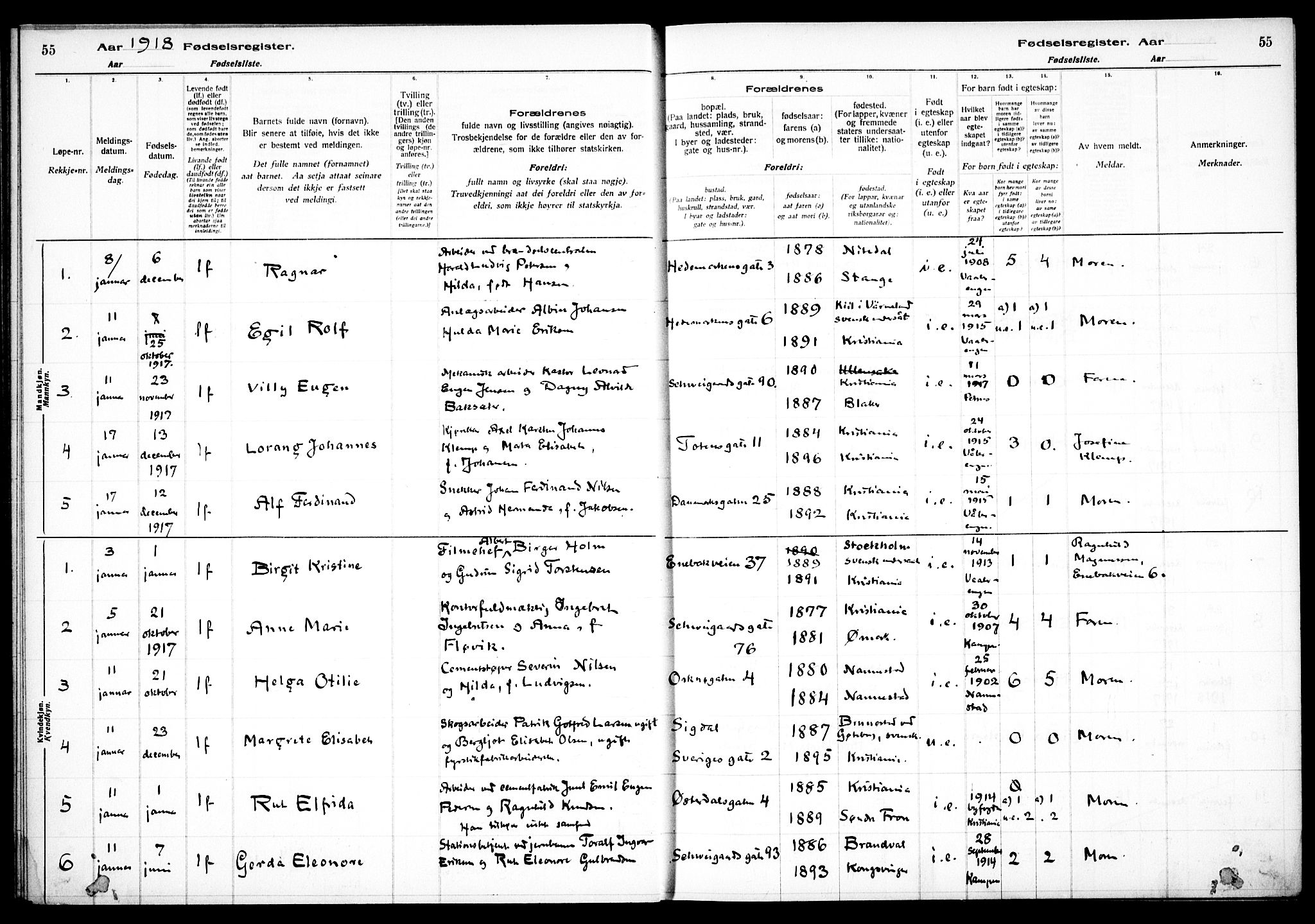 Vålerengen prestekontor Kirkebøker, SAO/A-10878/J/Ja/L0001: Birth register no. 1, 1916-1924, p. 55